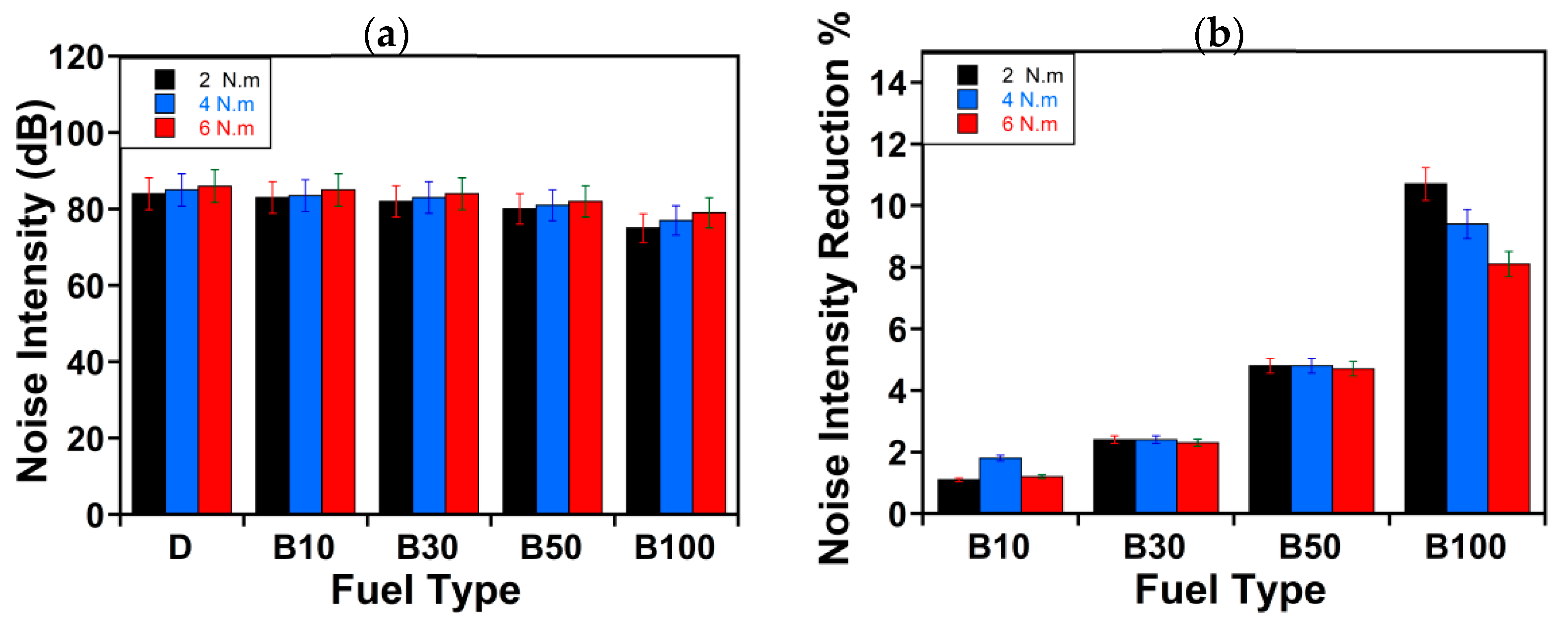 Designs 08 00038 g006