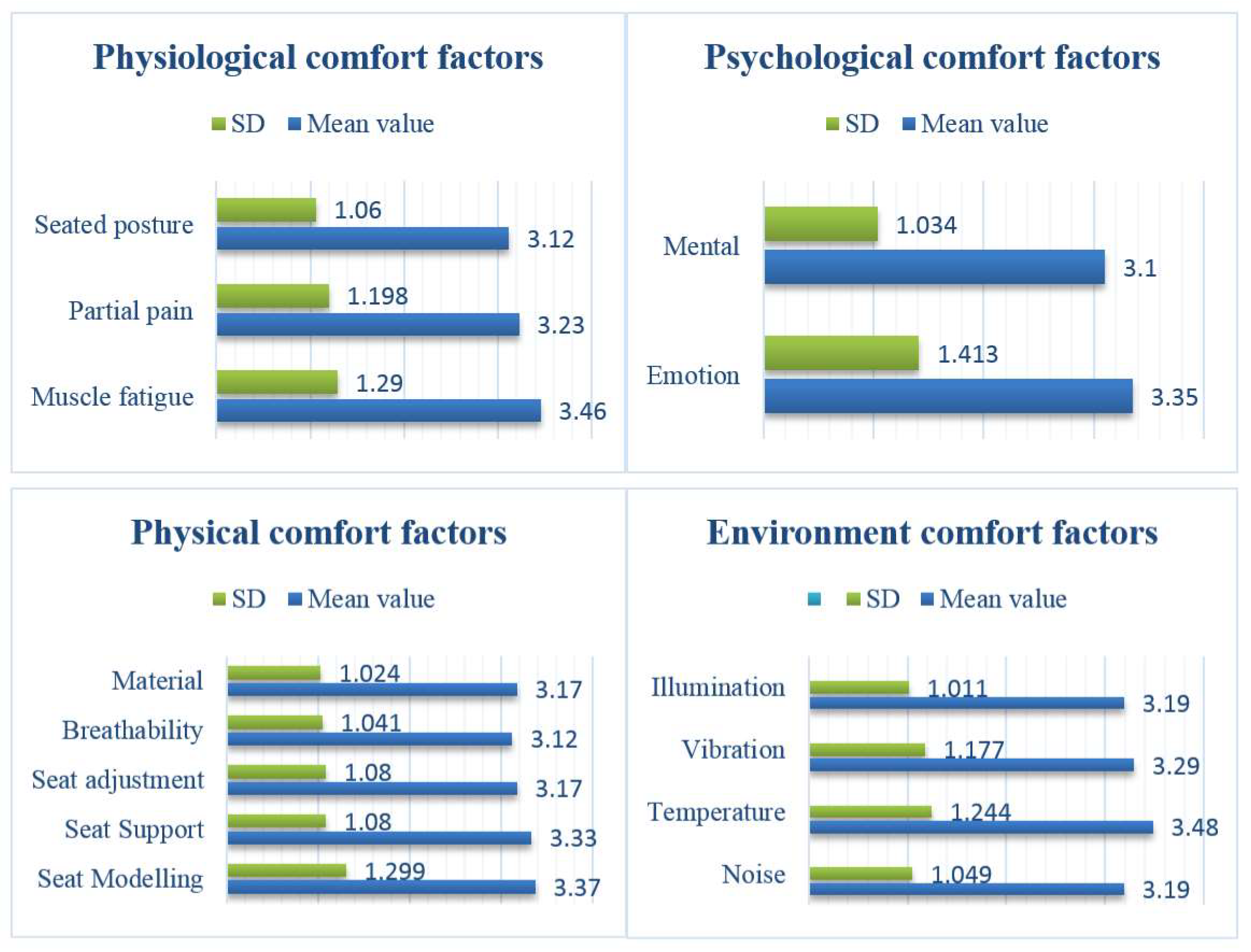 Designs 08 00042 g004