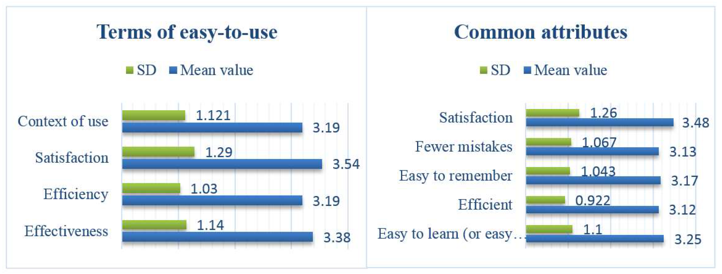 Designs 08 00042 g005