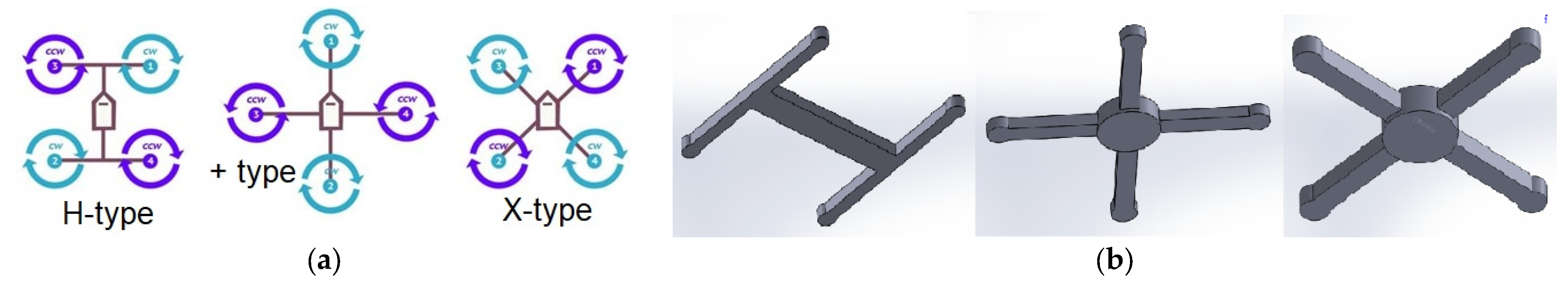 Designs 08 00058 g001