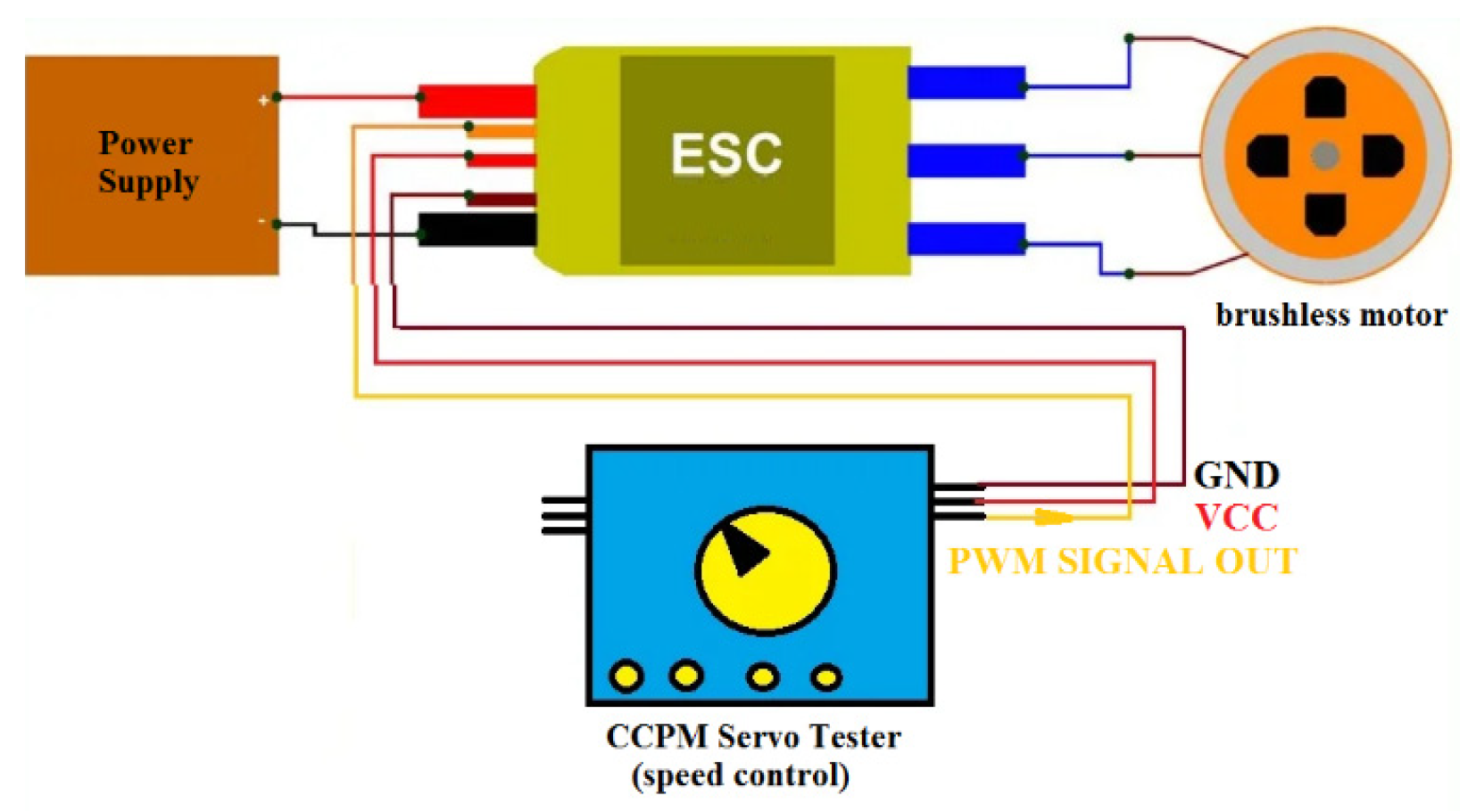 Designs 08 00058 g004