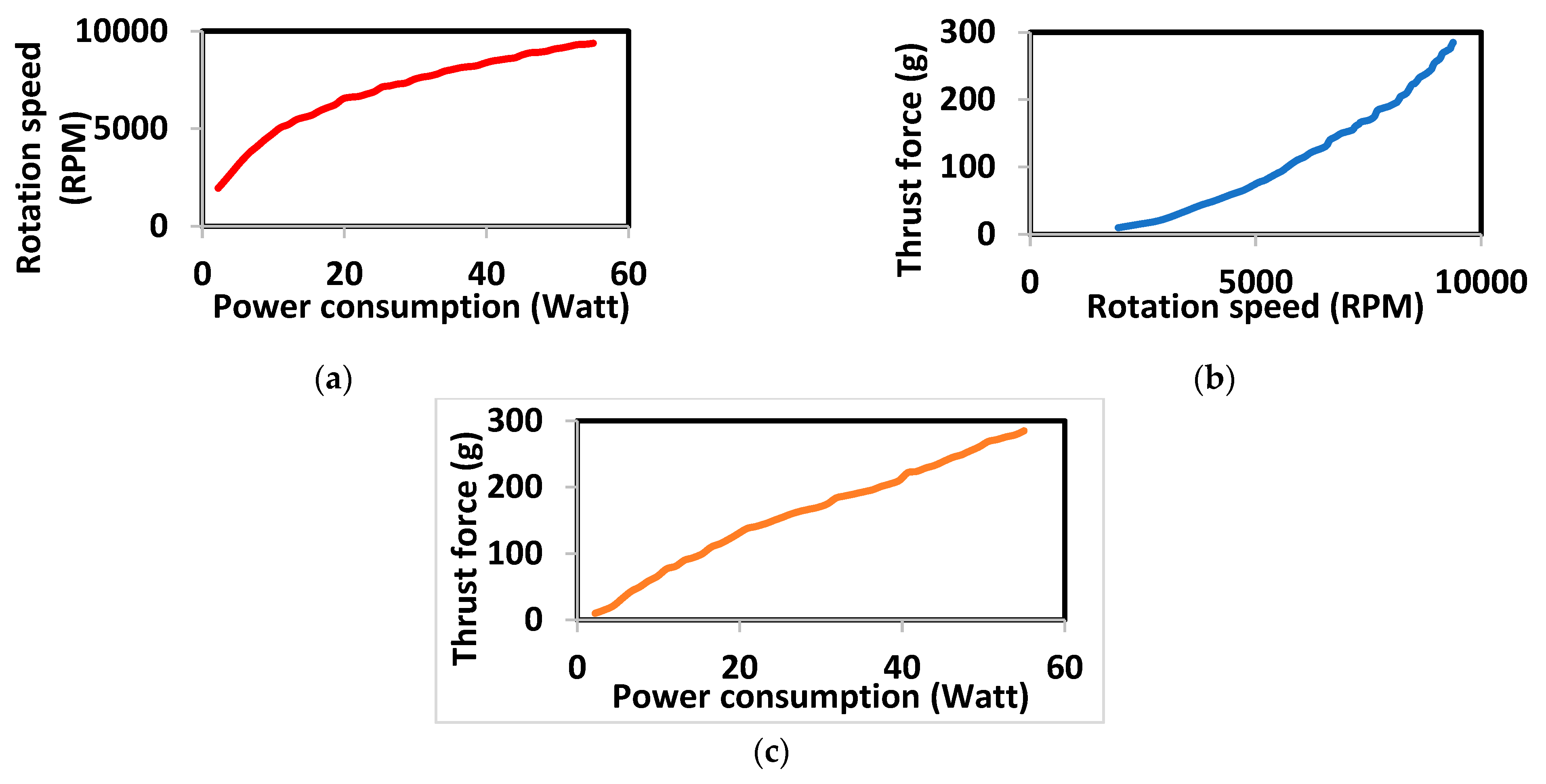 Designs 08 00058 g006