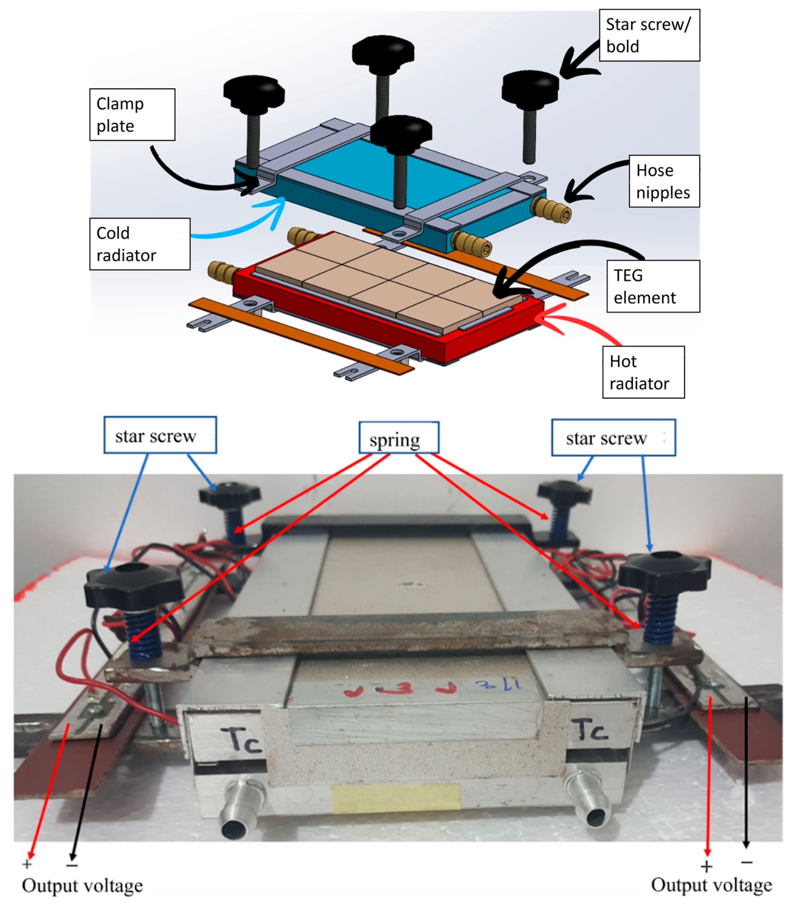Designs 08 00060 g004