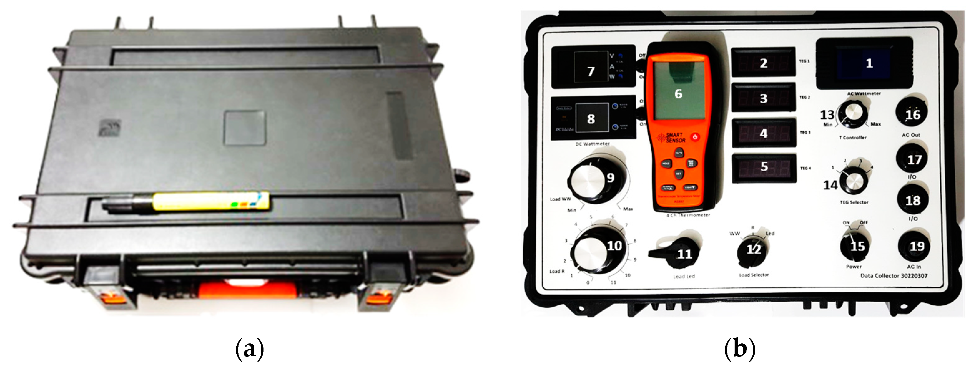 Designs 08 00060 g007