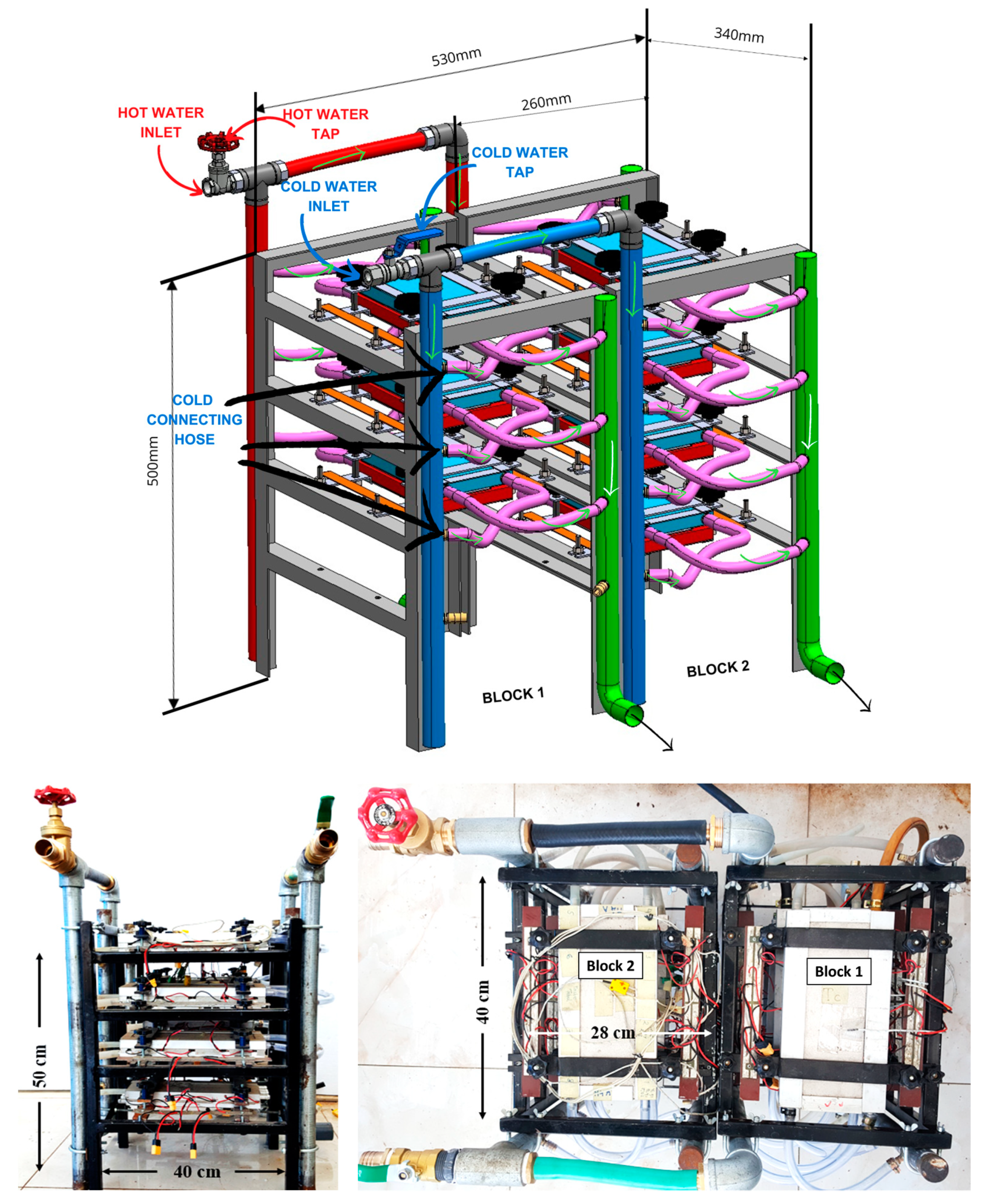 Designs 08 00060 g011