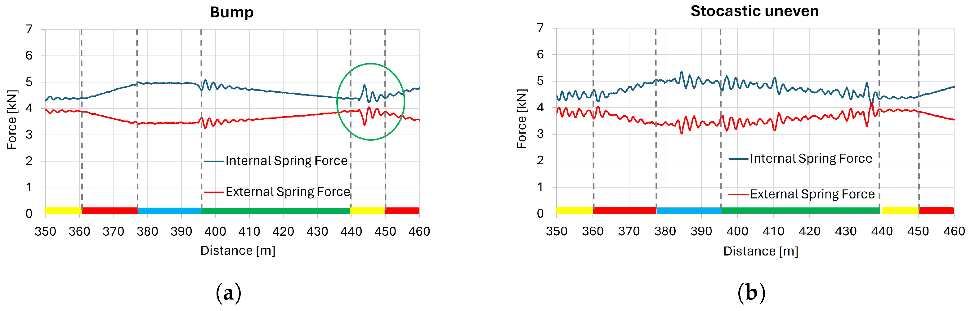 Designs 08 00064 g013