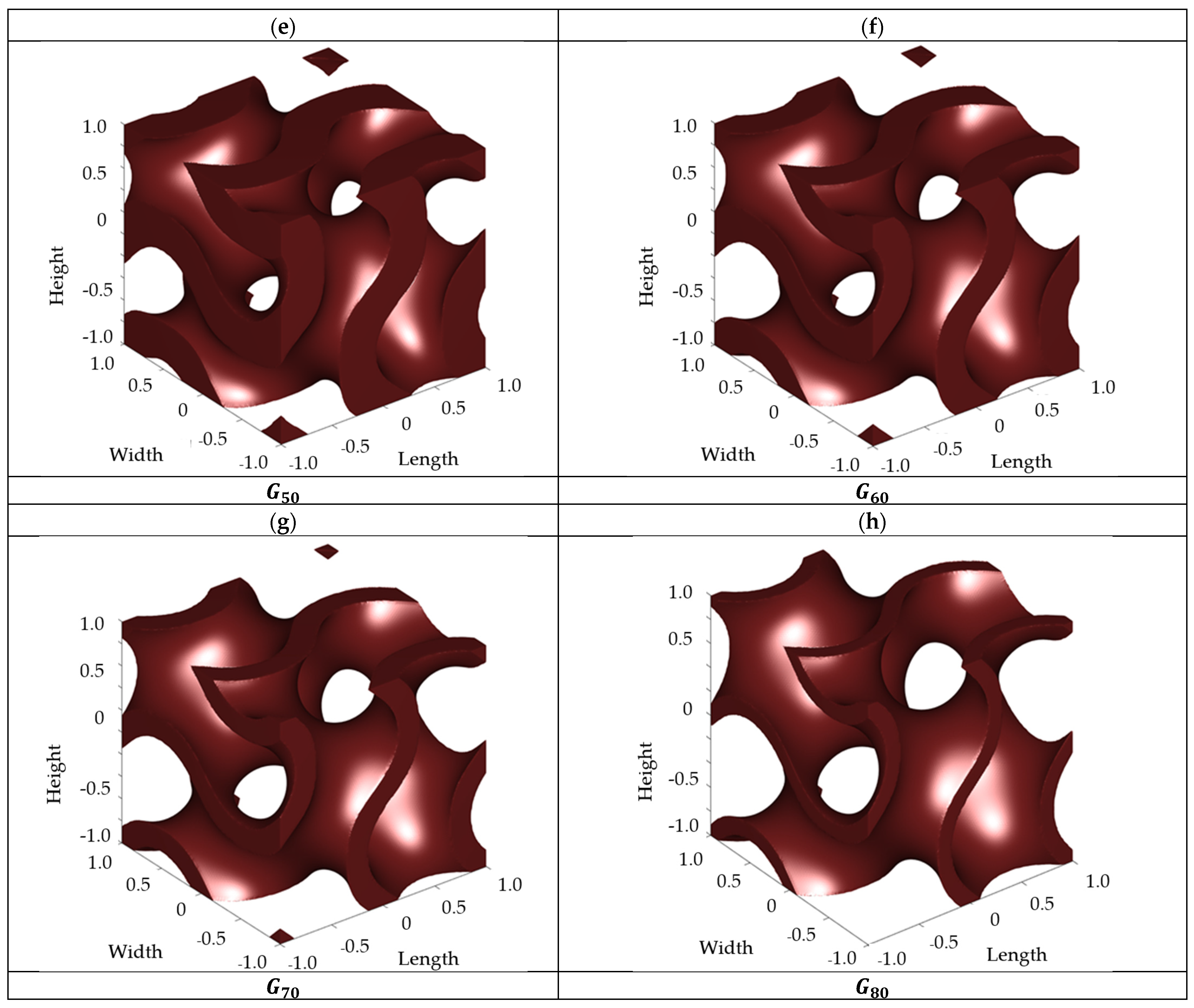 Designs 08 00069 g001b