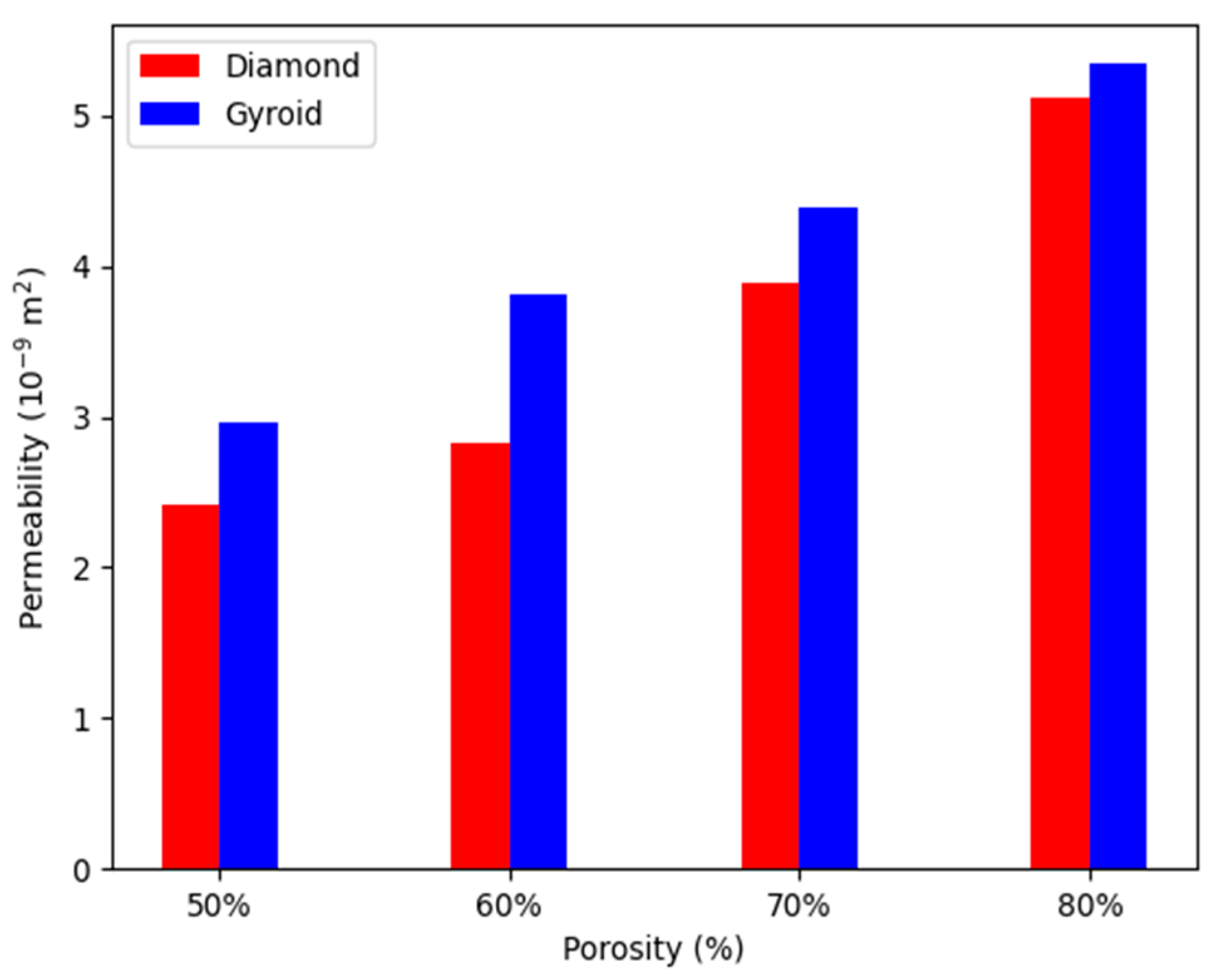 Designs 08 00069 g008