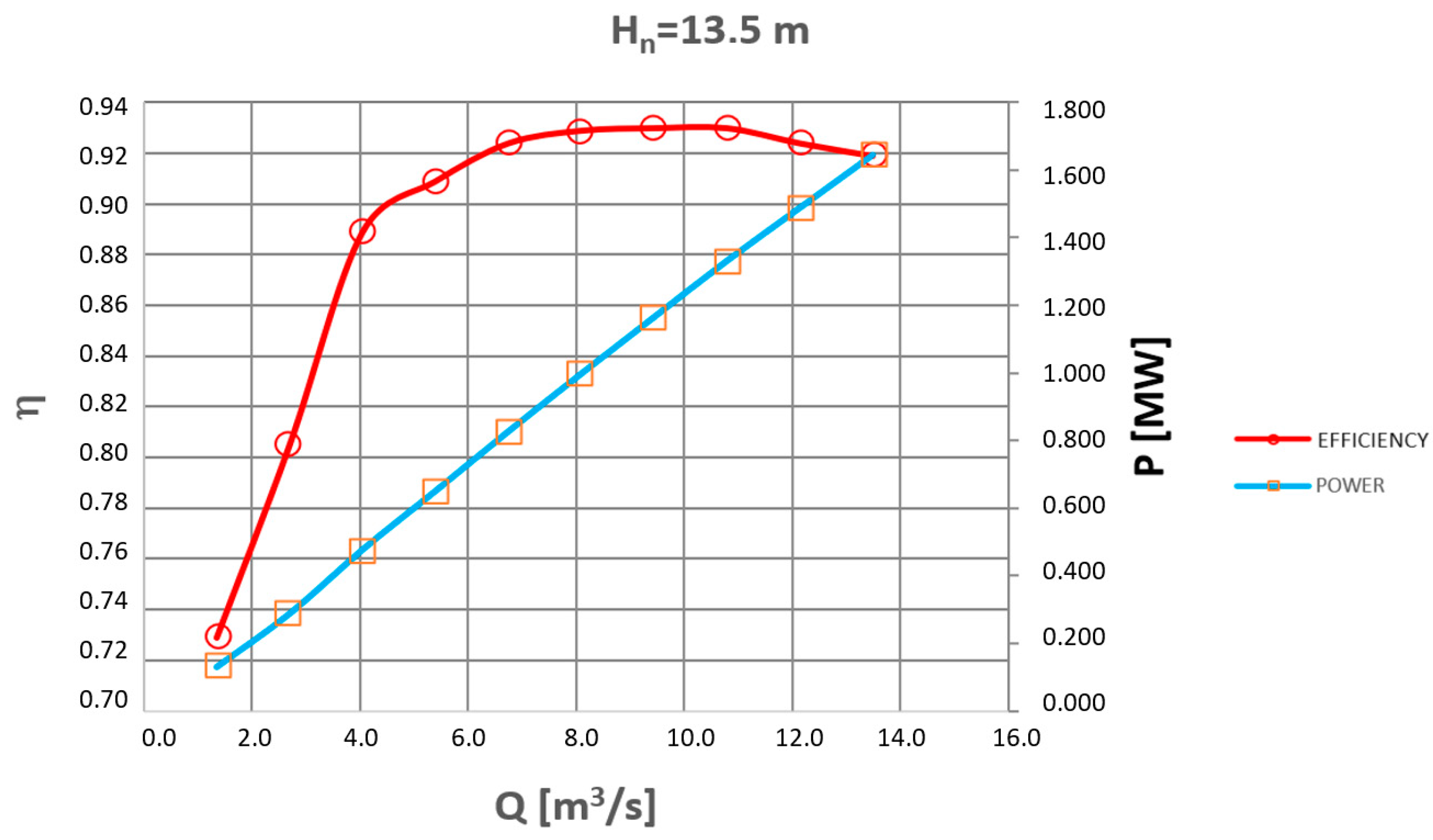 Designs 08 00080 g001