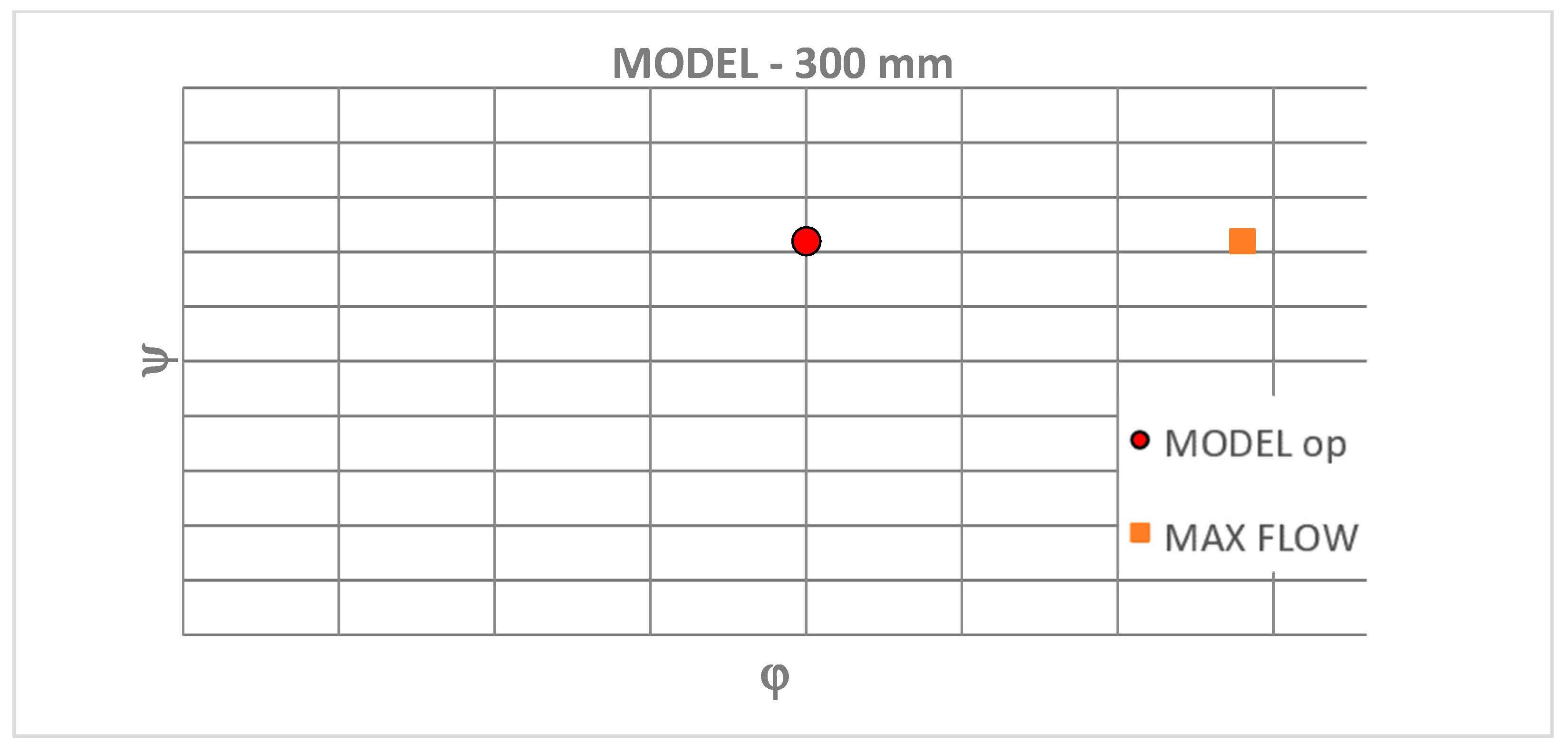 Designs 08 00080 g004