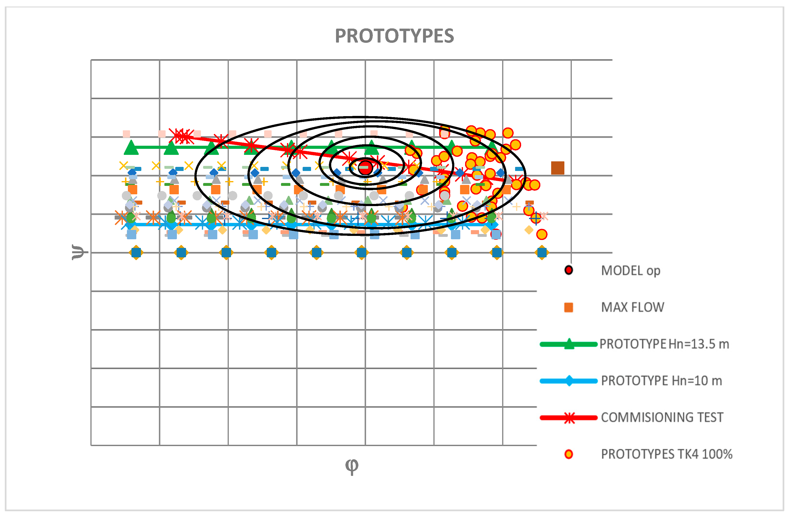 Designs 08 00080 g010