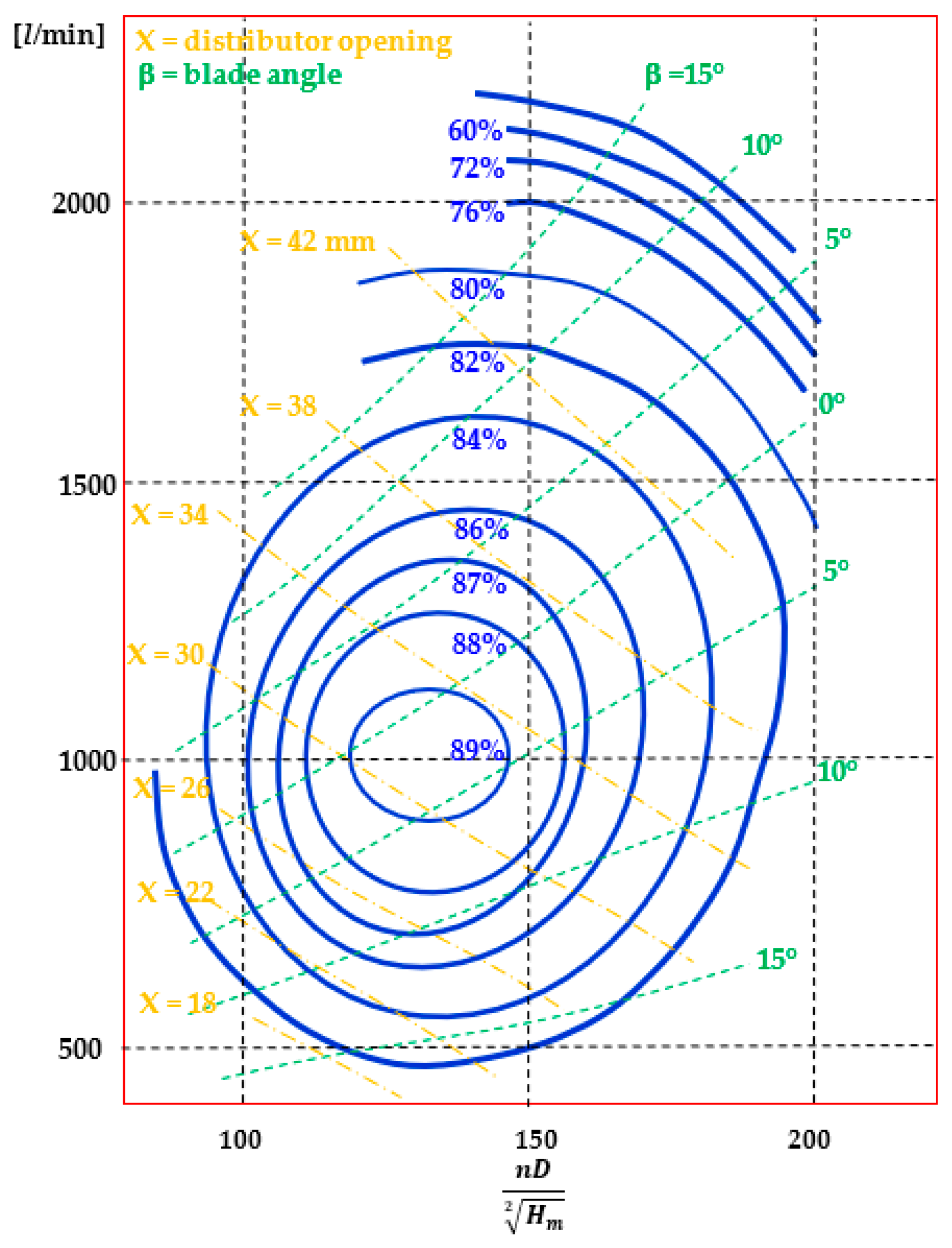 Designs 08 00080 g013