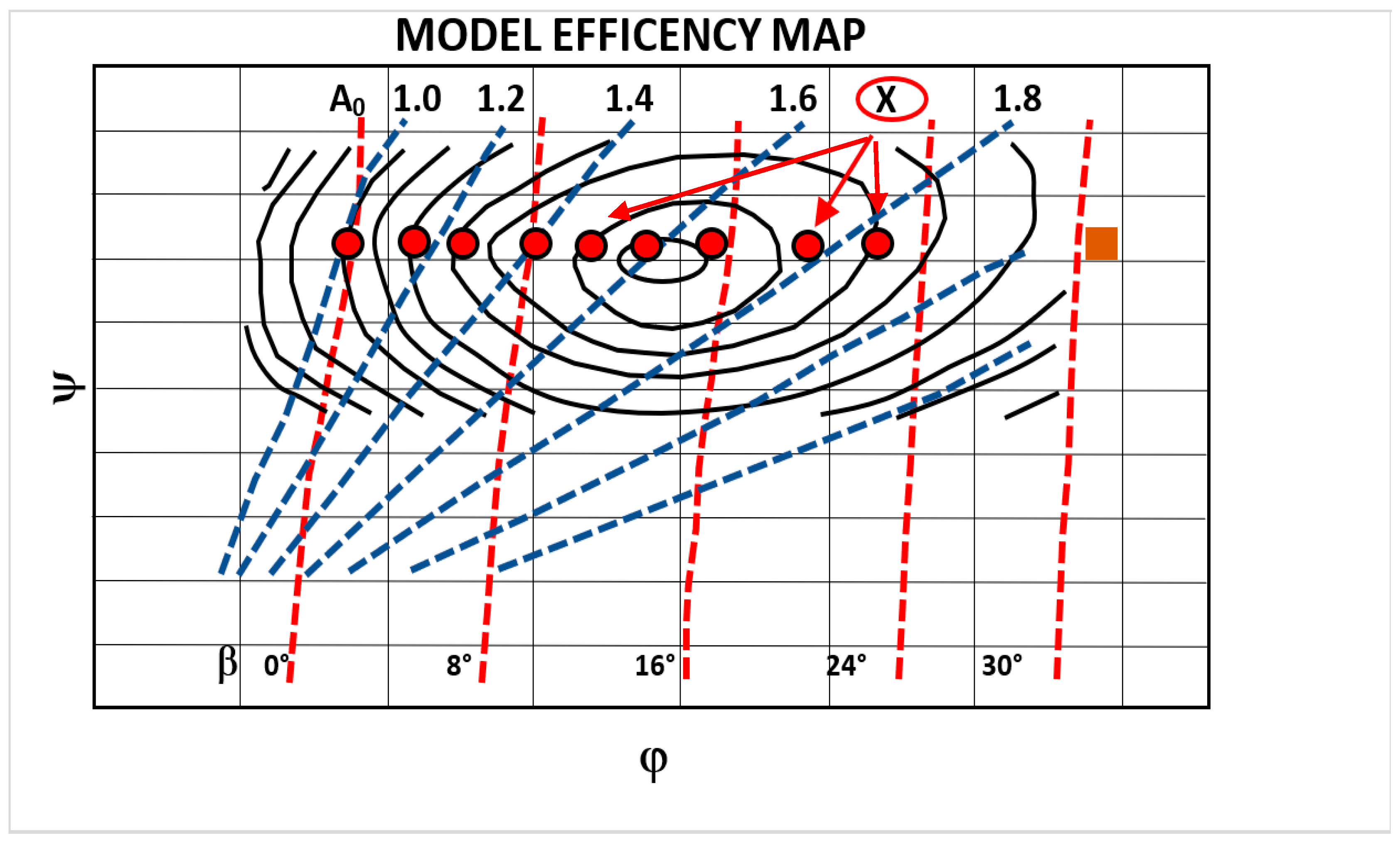Designs 08 00080 g014