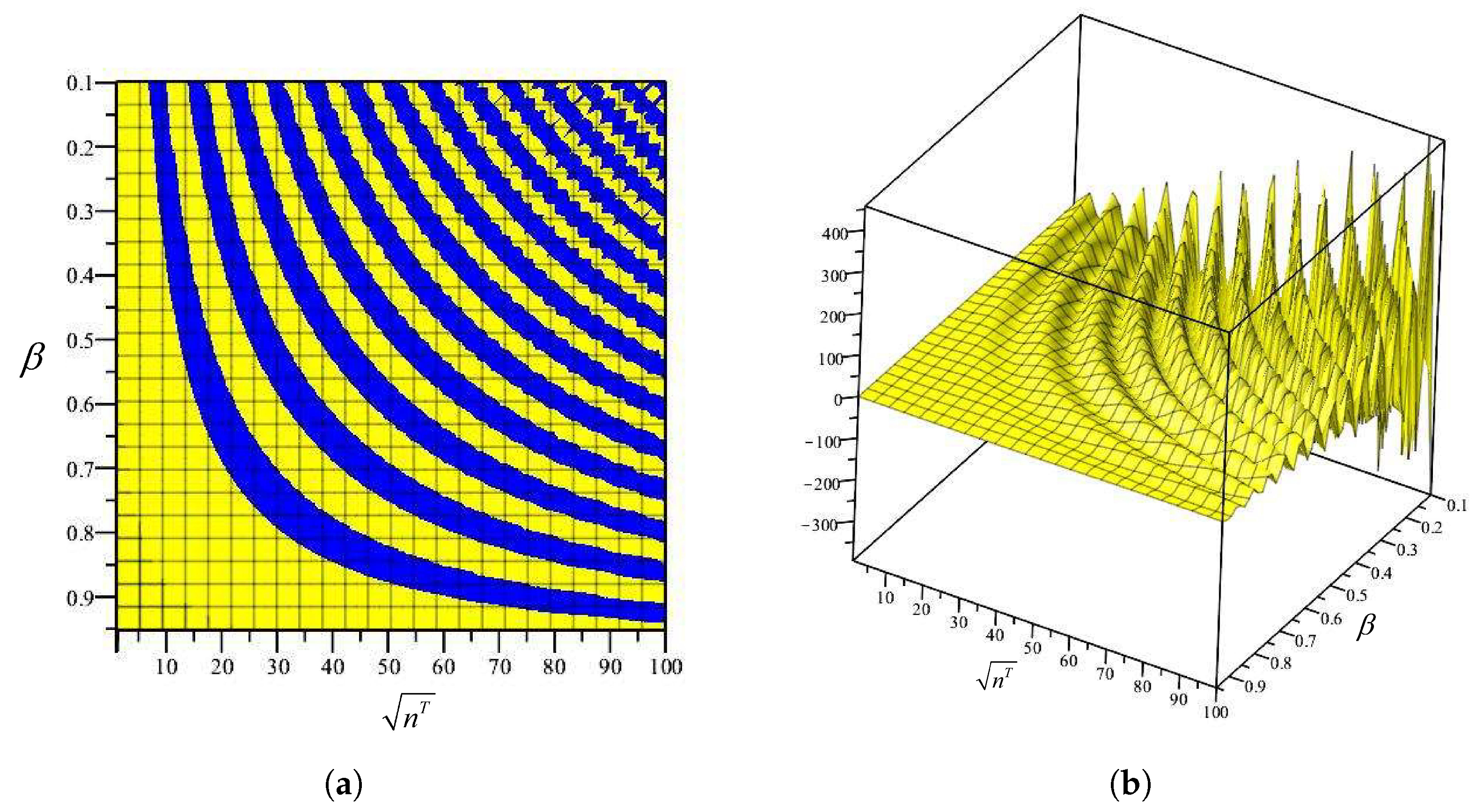 Designs 08 00081 g004