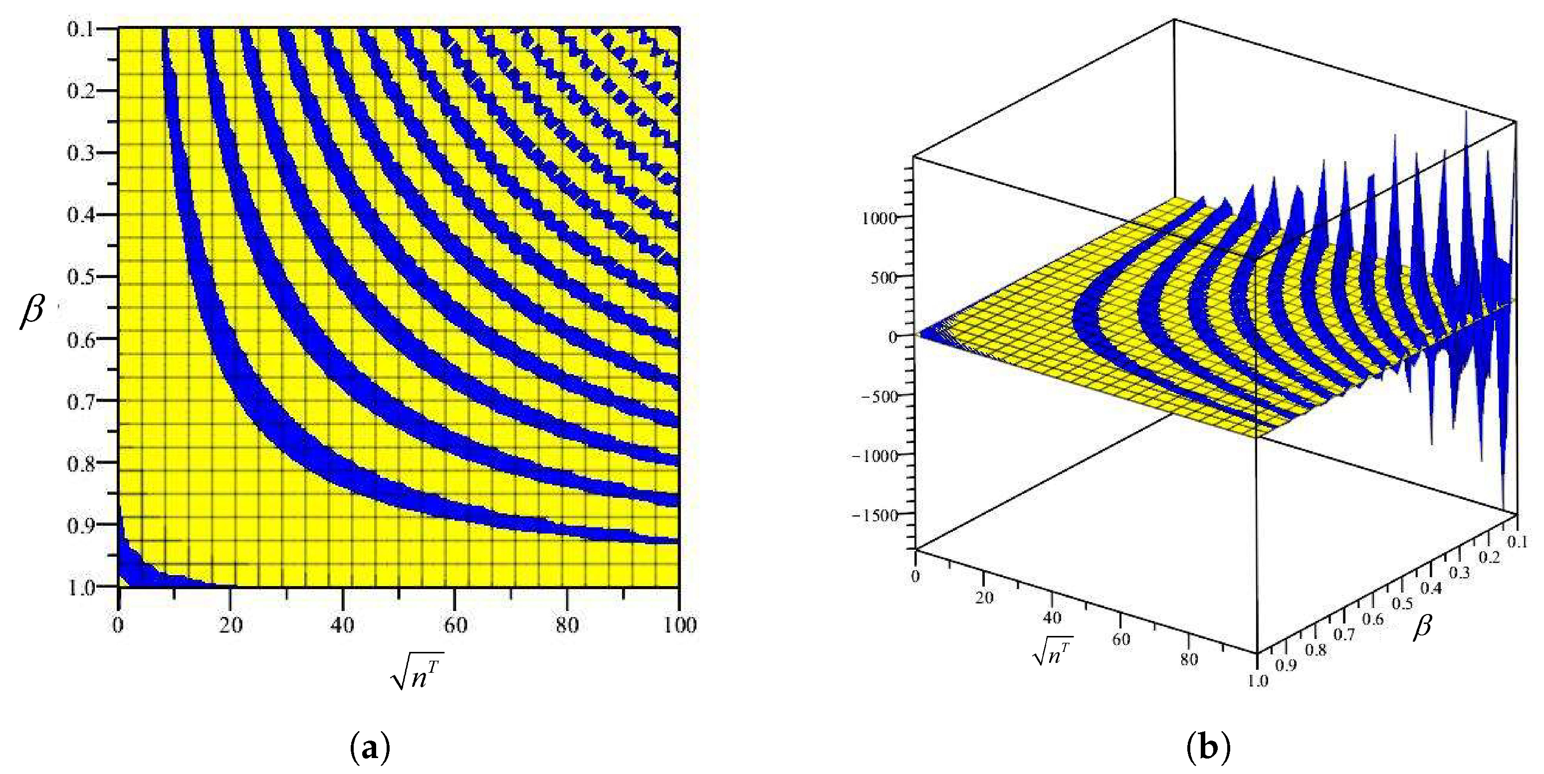 Designs 08 00081 g005