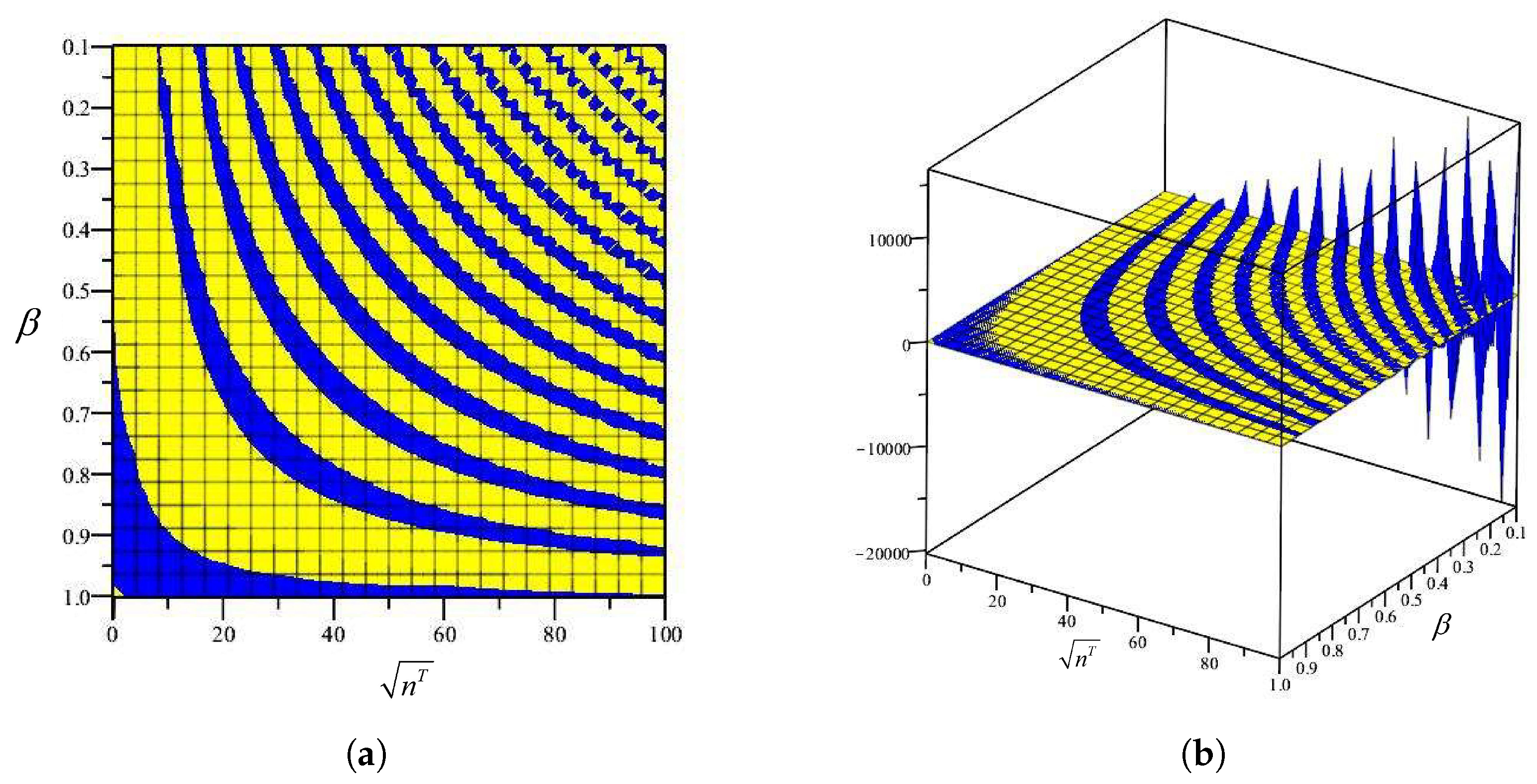 Designs 08 00081 g006