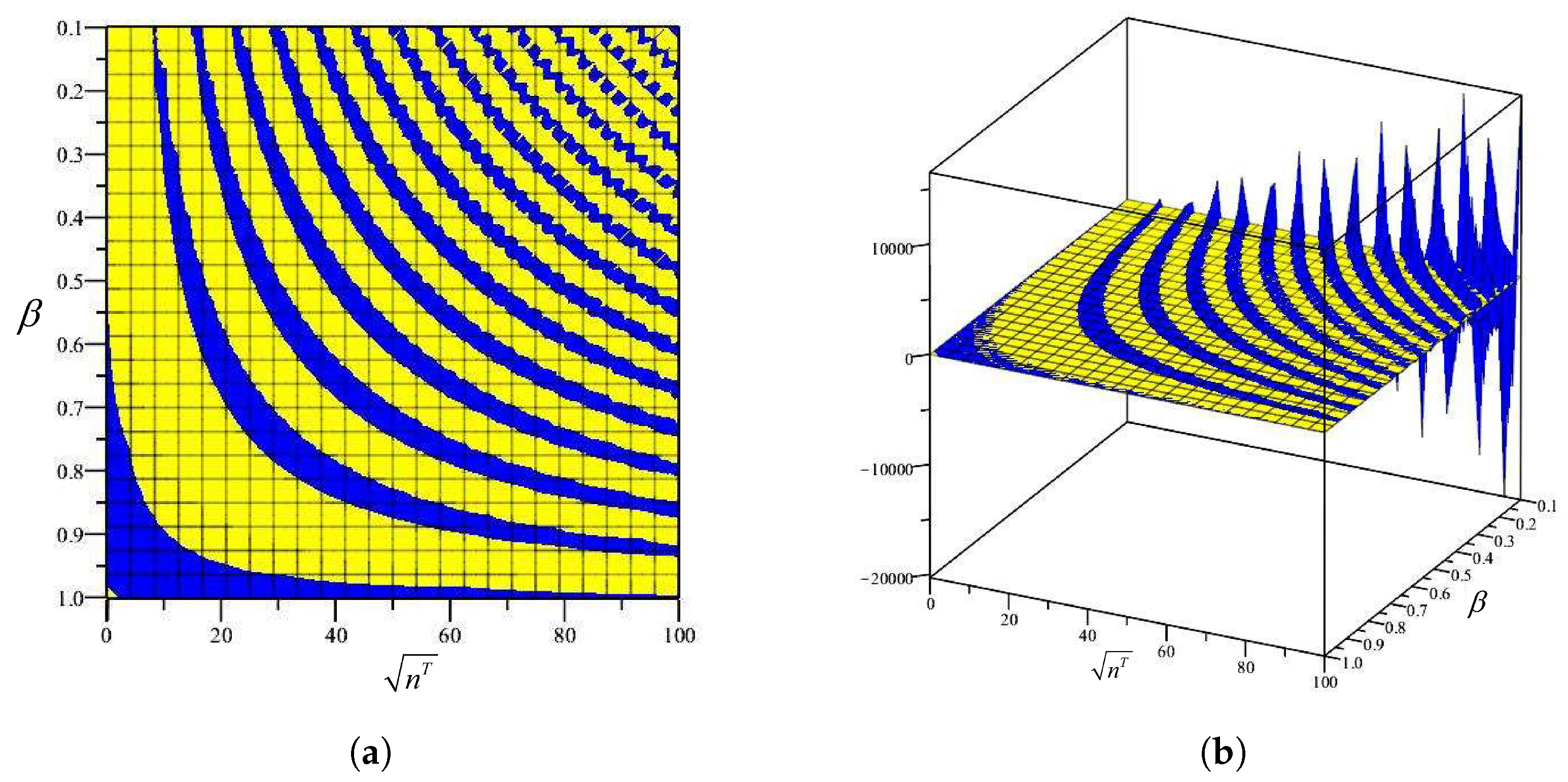 Designs 08 00081 g007