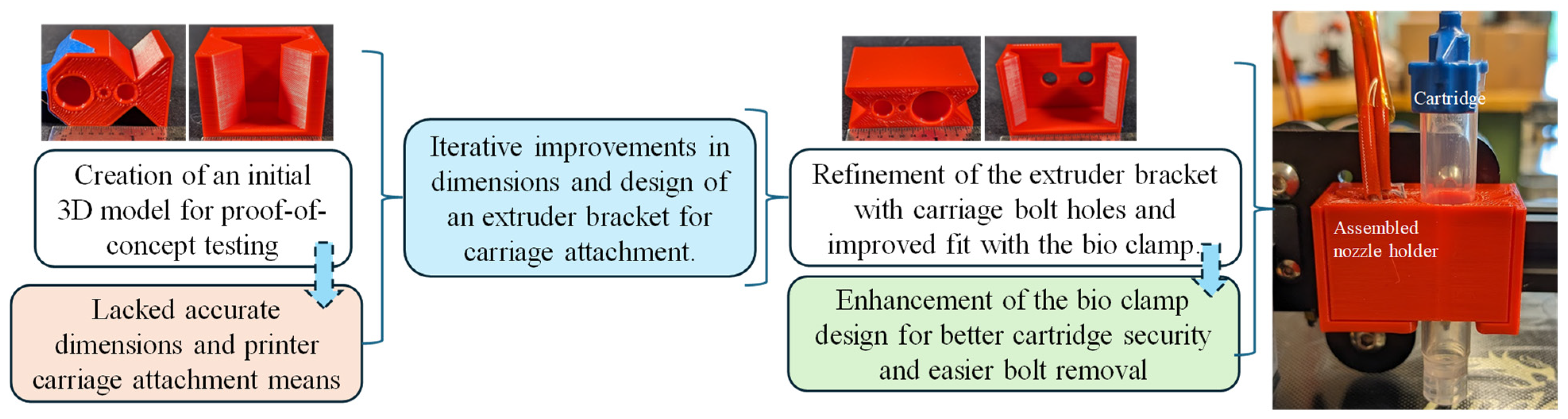 Designs 08 00083 g002