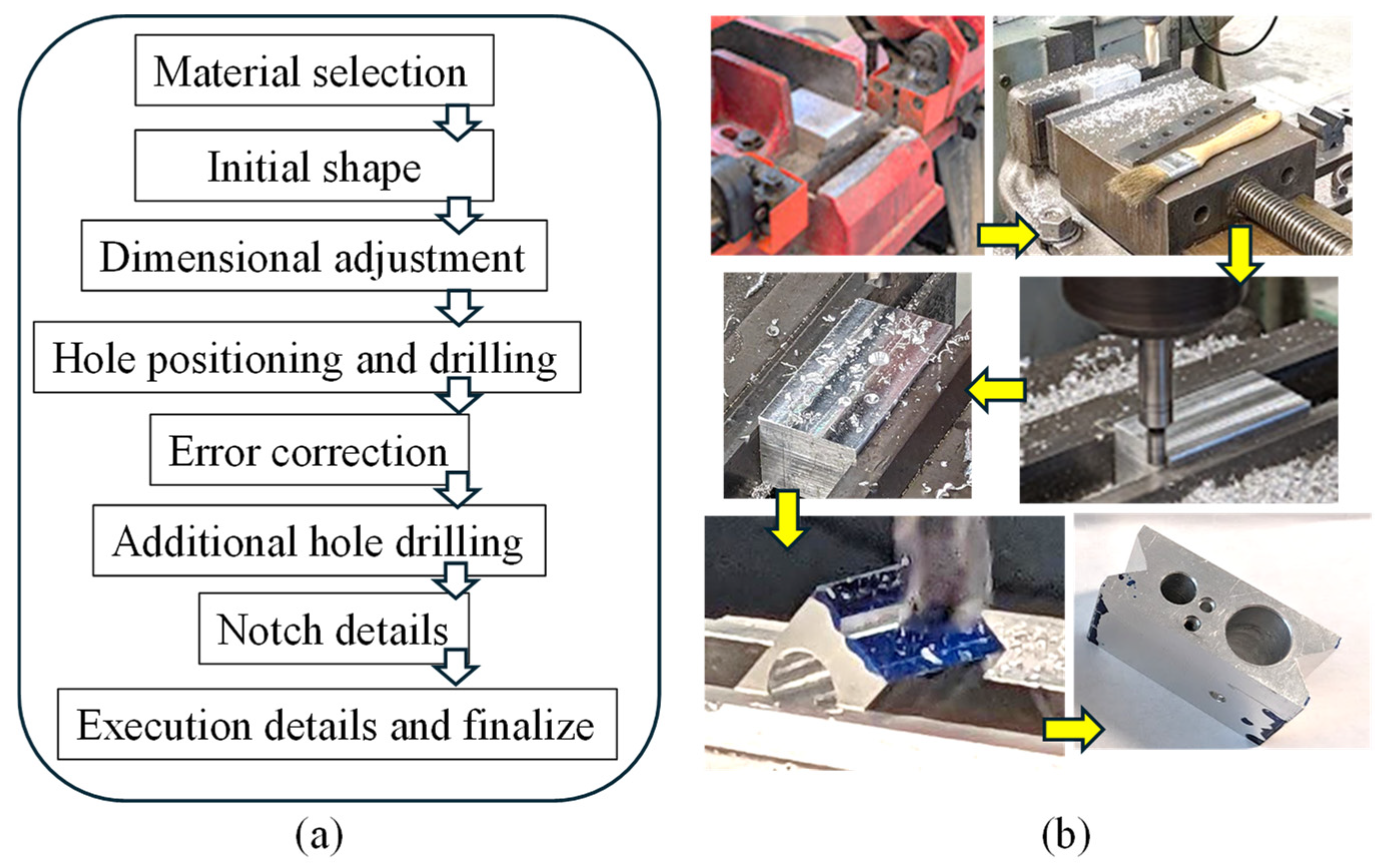 Designs 08 00083 g005