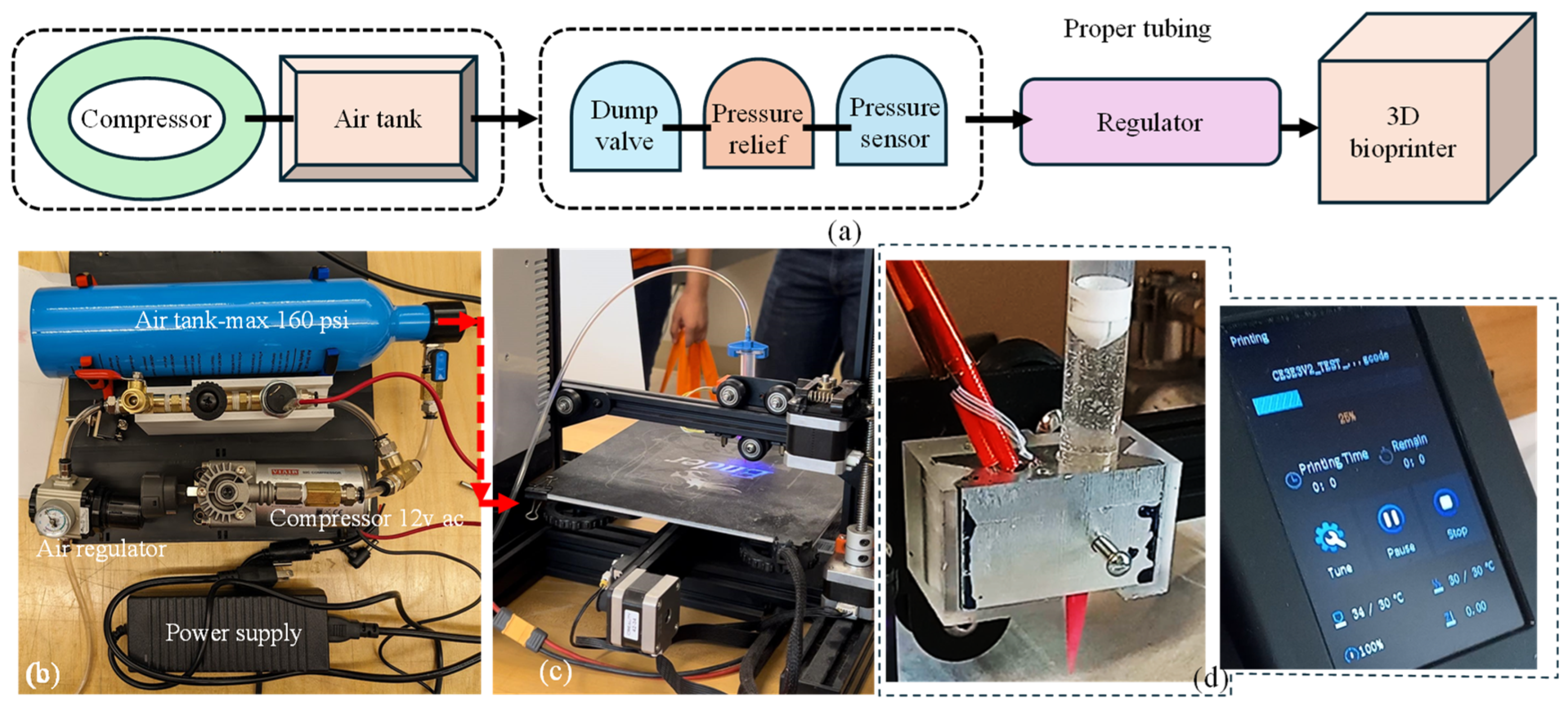 Designs 08 00083 g007