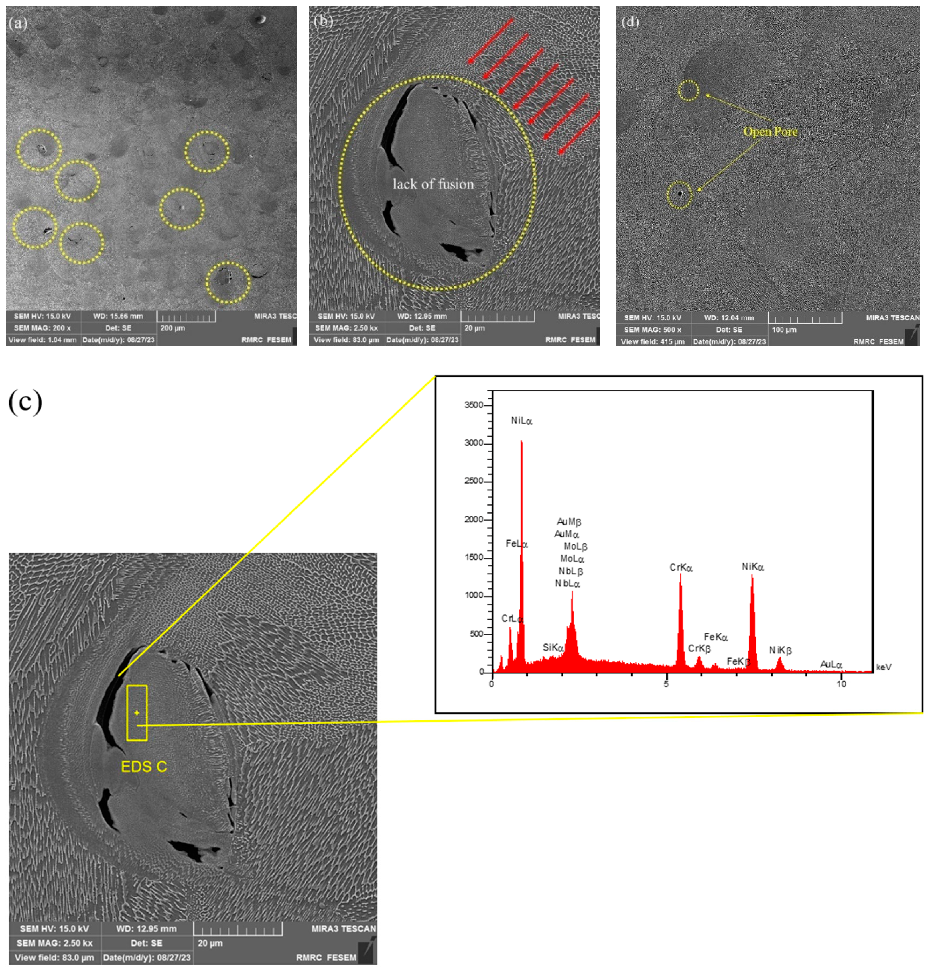 Designs 08 00087 g004