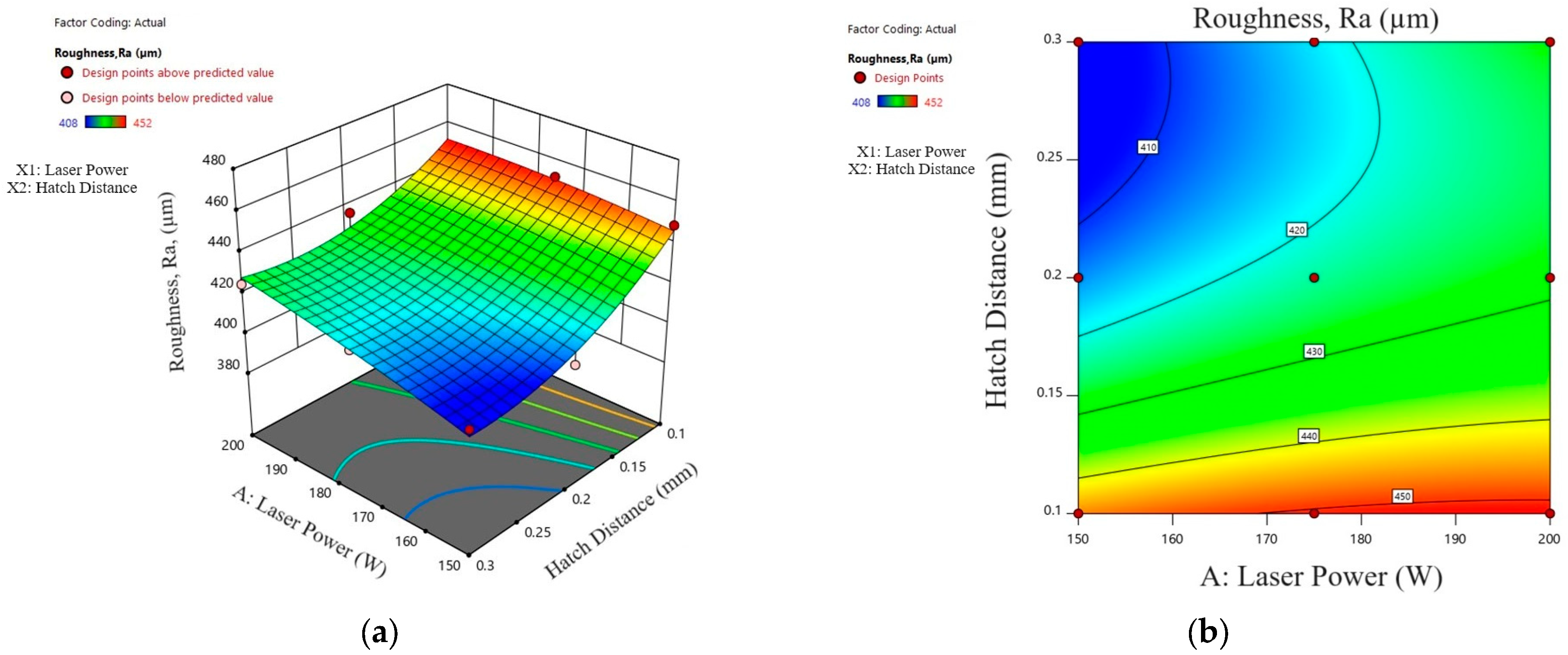 Designs 08 00087 g005