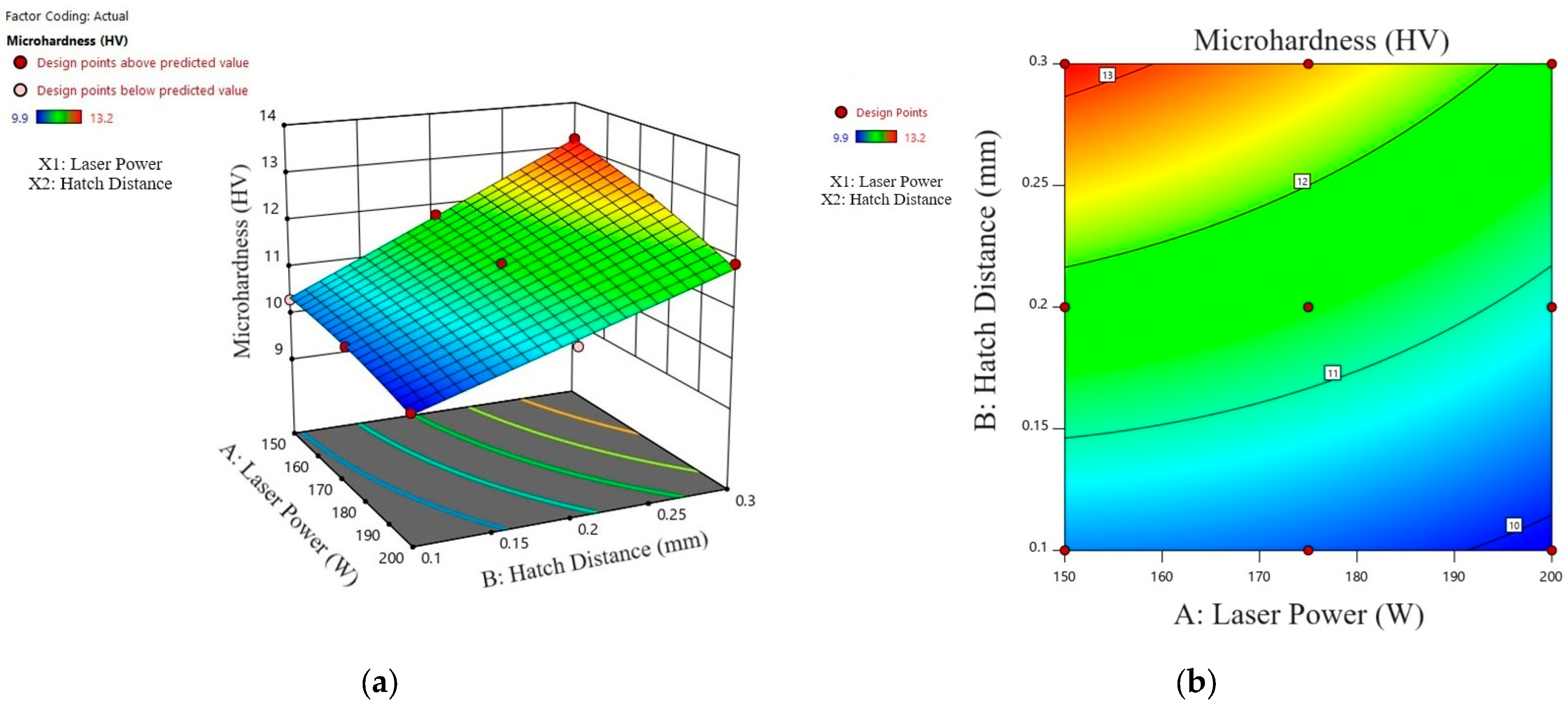 Designs 08 00087 g008