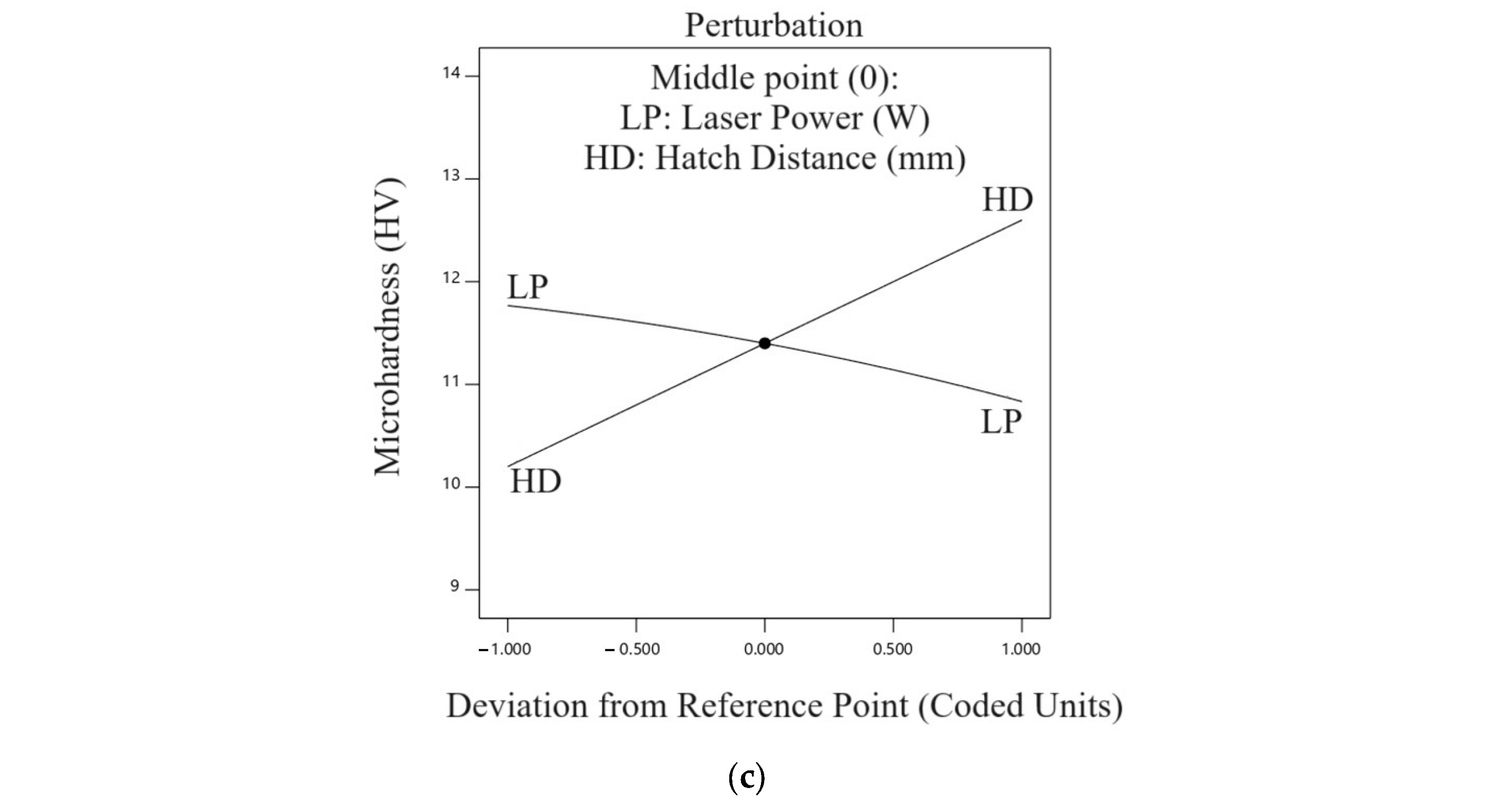 Designs 08 00087 g009b