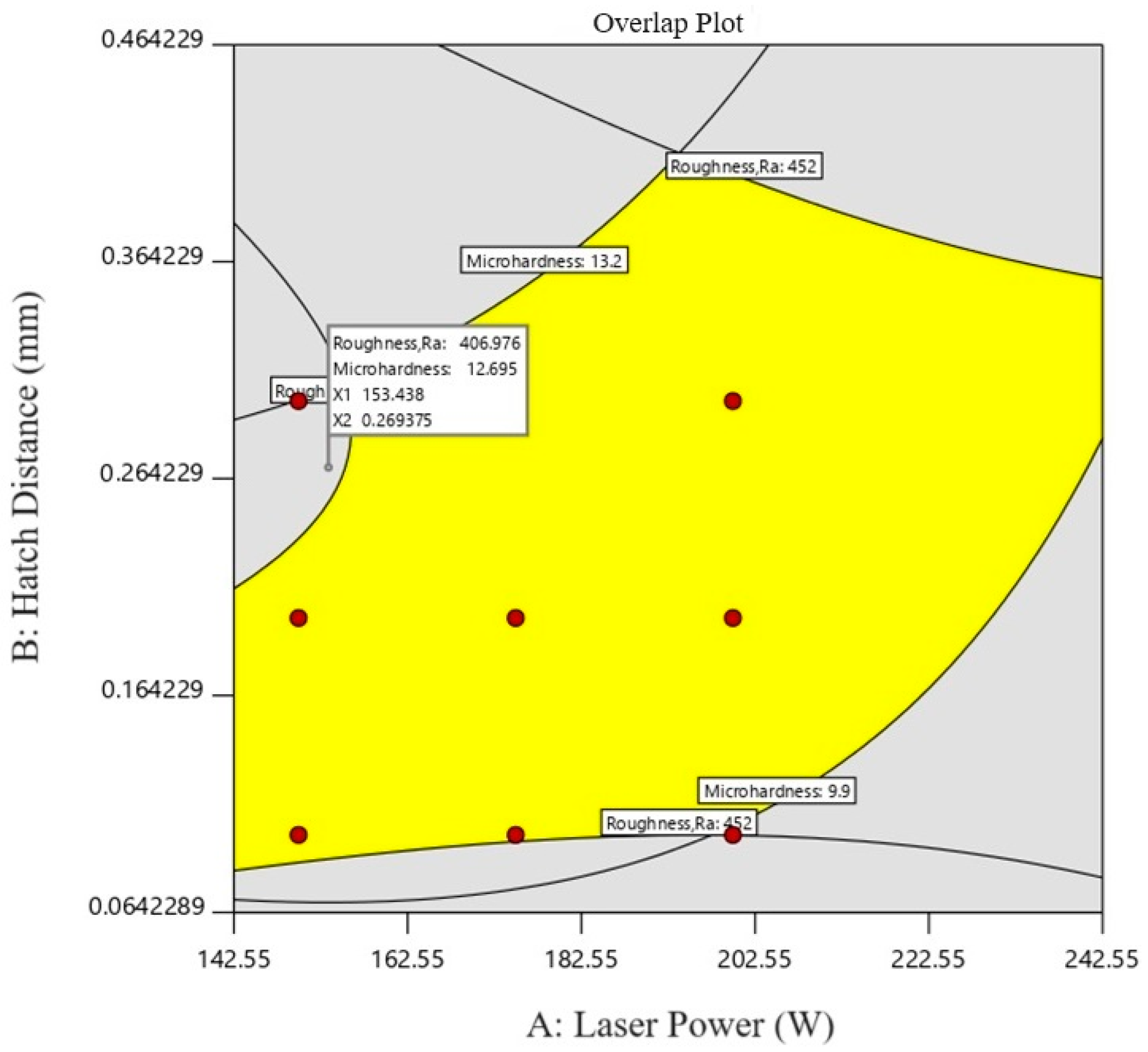 Designs 08 00087 g010