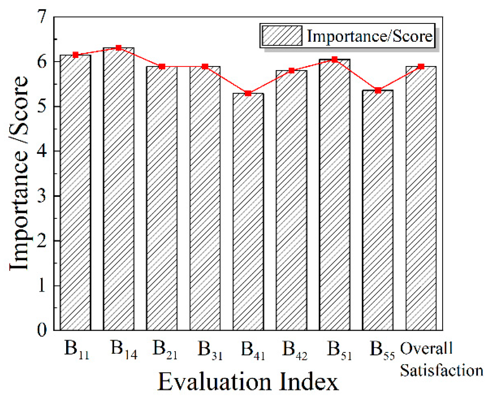 Designs 08 00089 g013