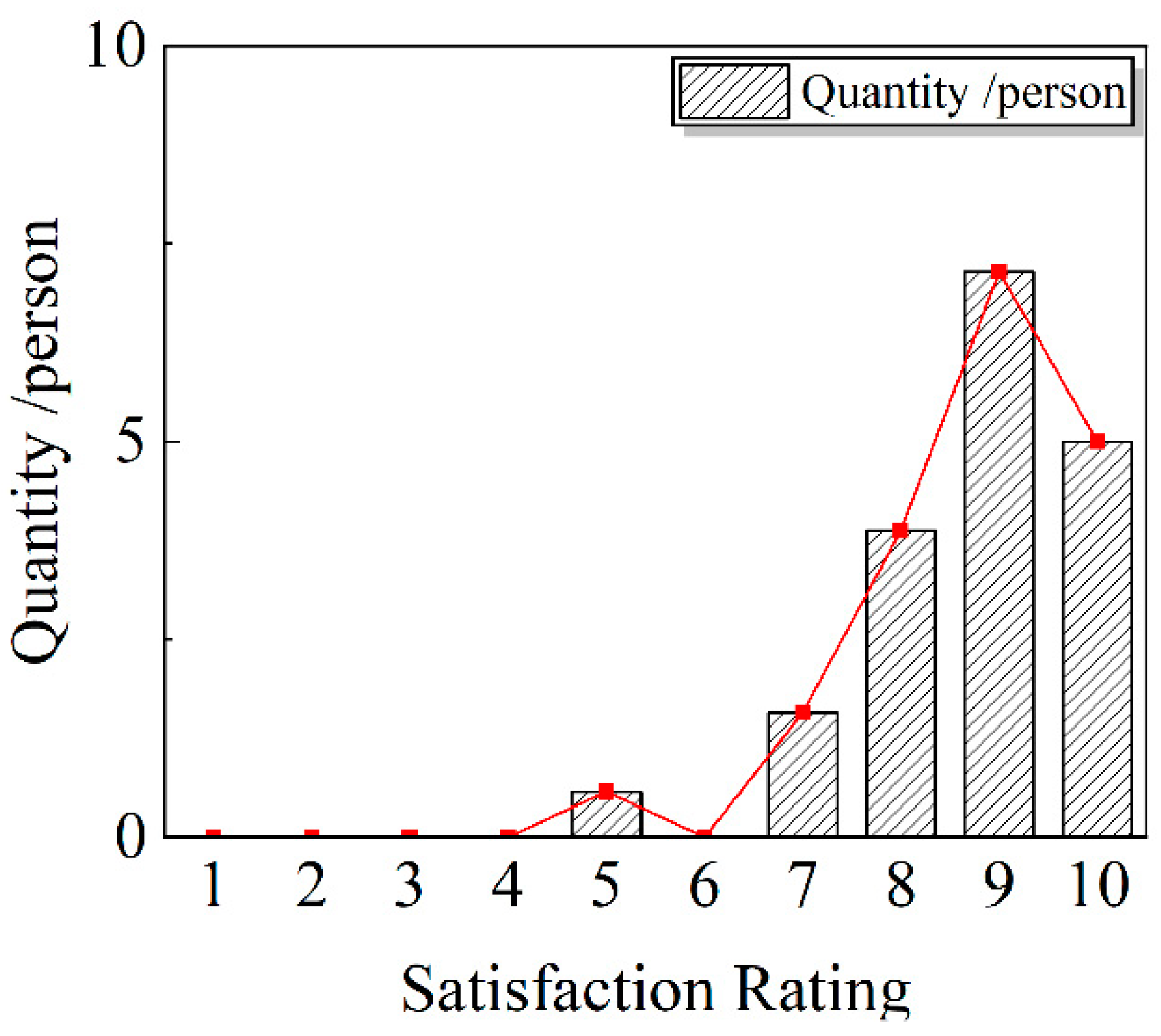 Designs 08 00089 g014