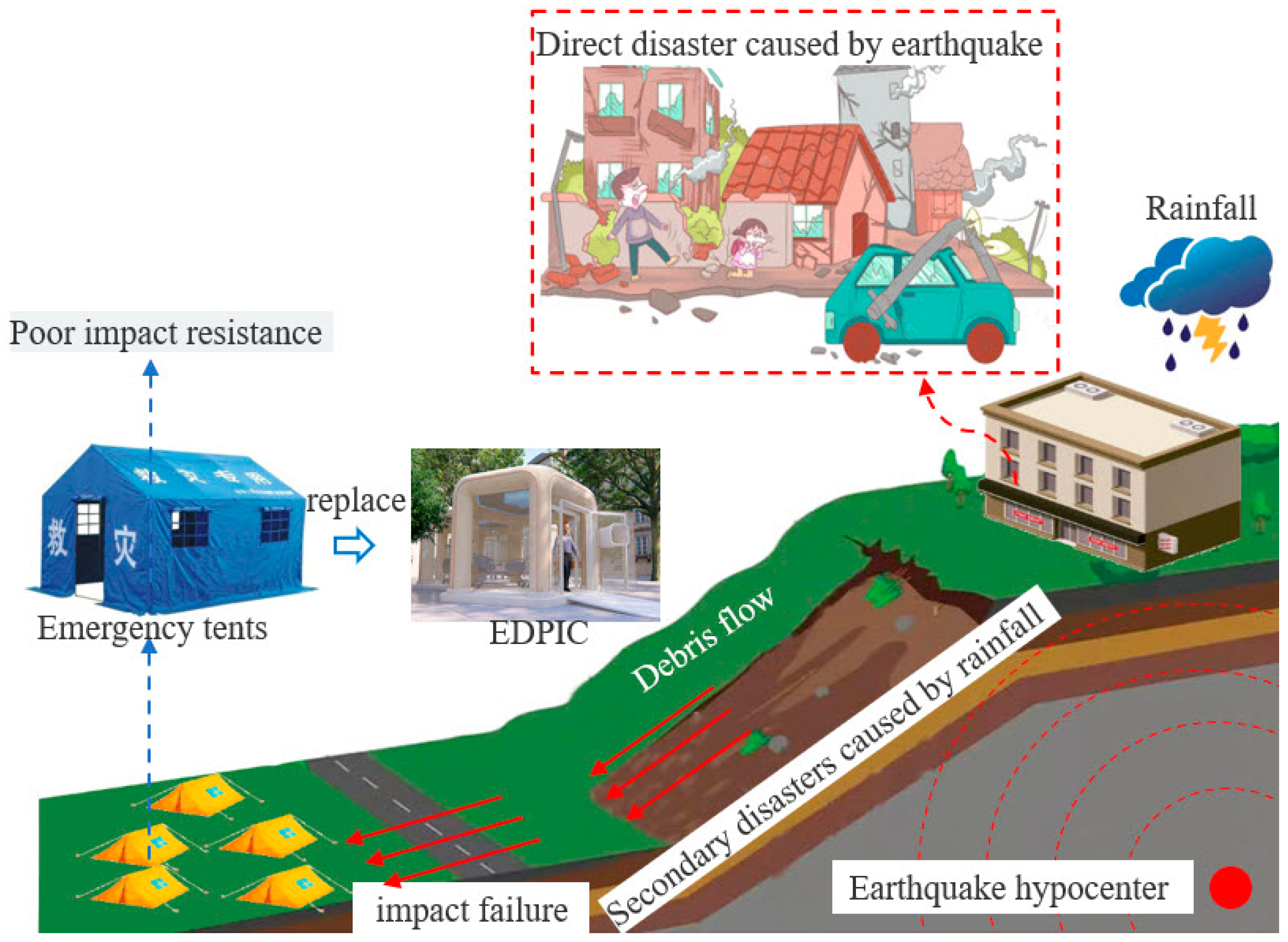 Designs 08 00089 g015