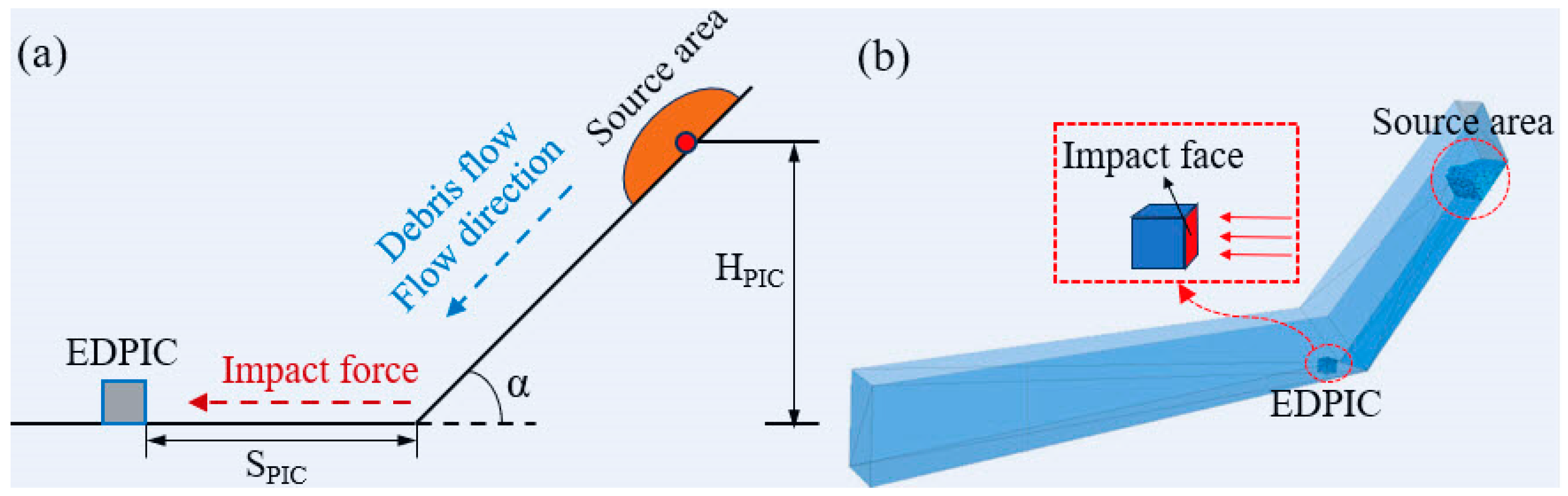 Designs 08 00089 g016