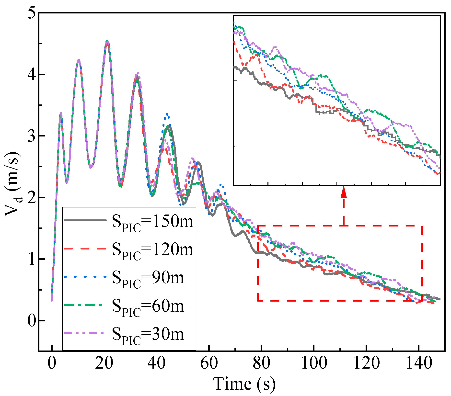 Designs 08 00089 g017