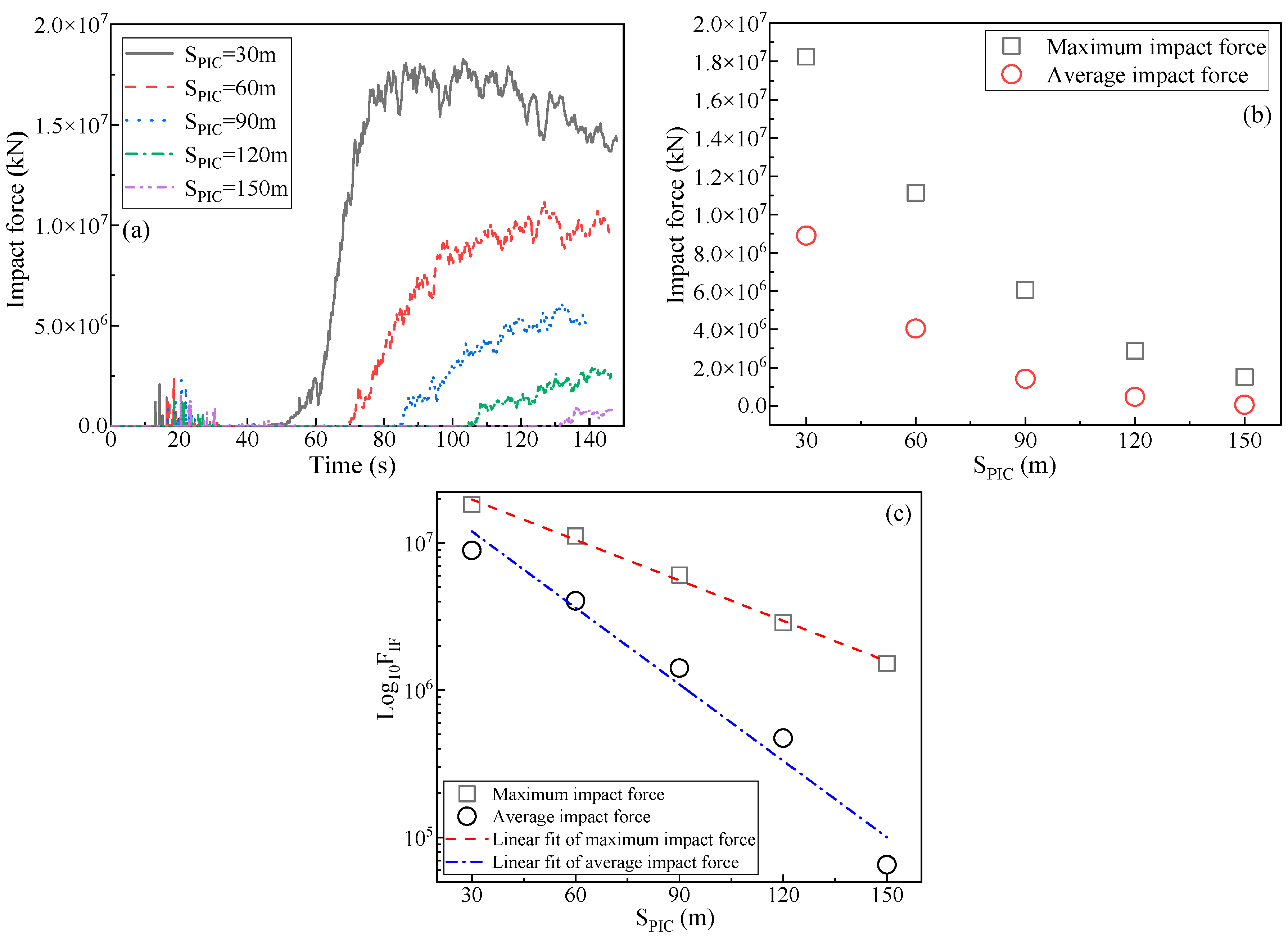 Designs 08 00089 g018