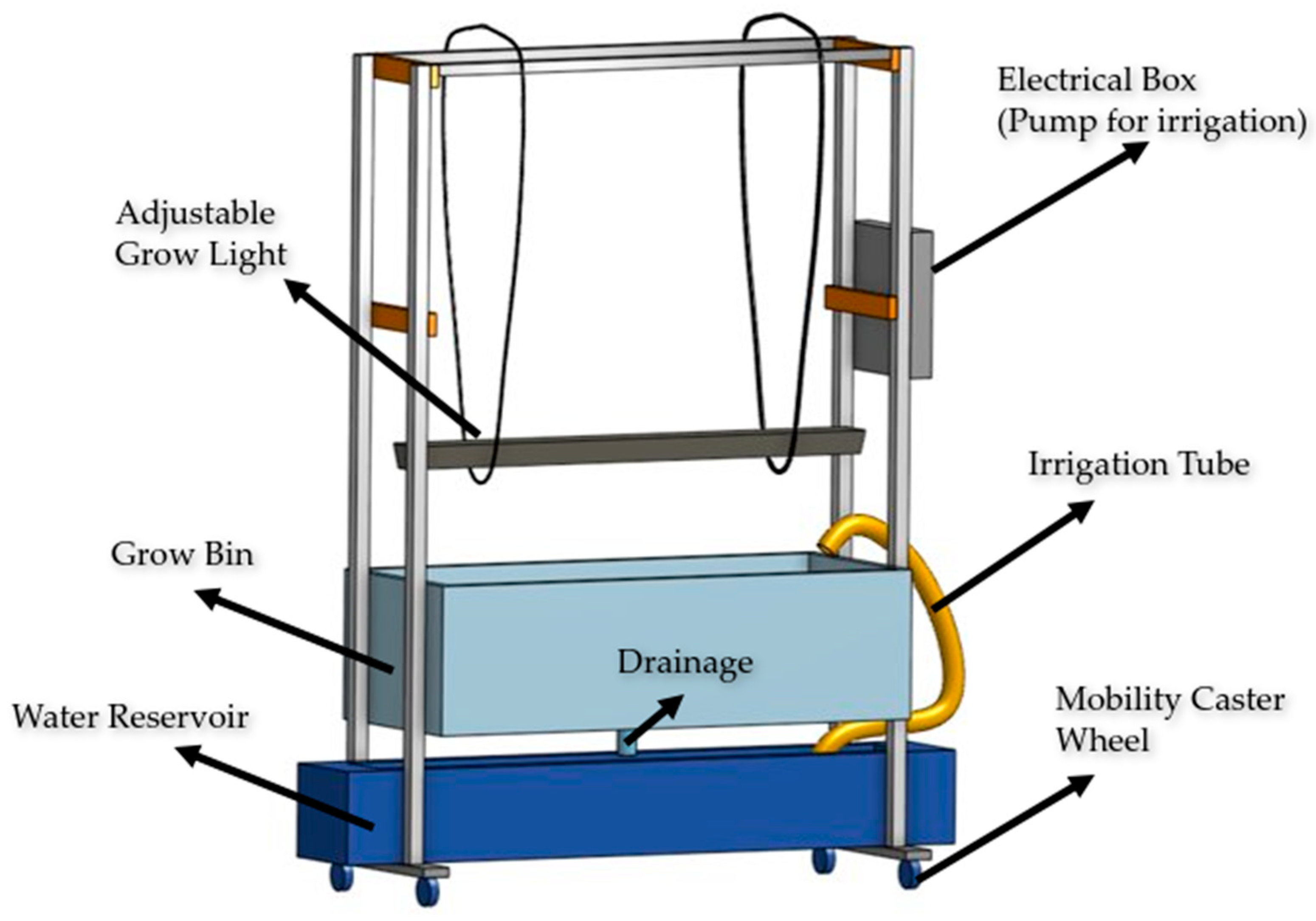 Designs 08 00095 g002