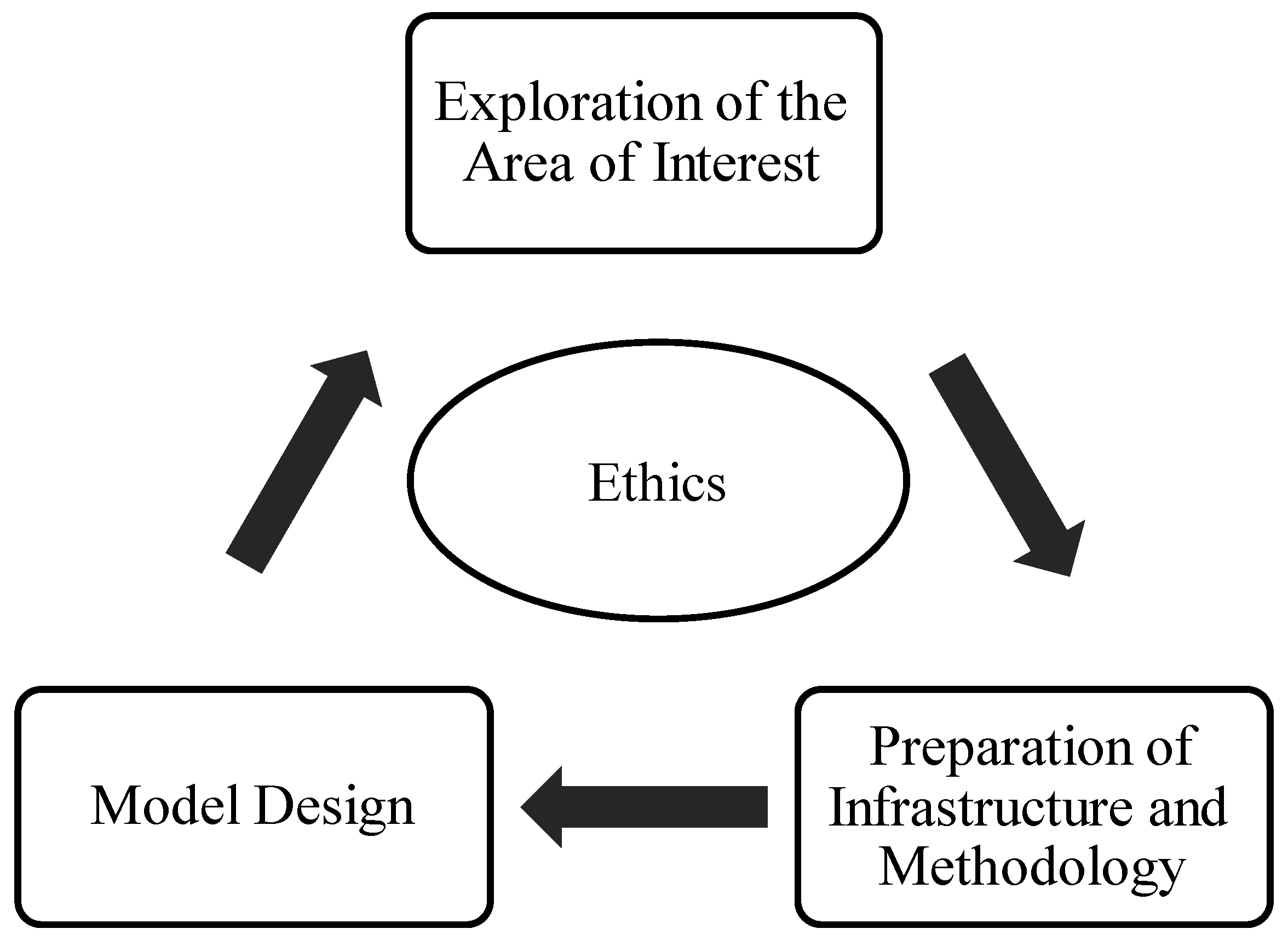 Designs 09 00002 g008