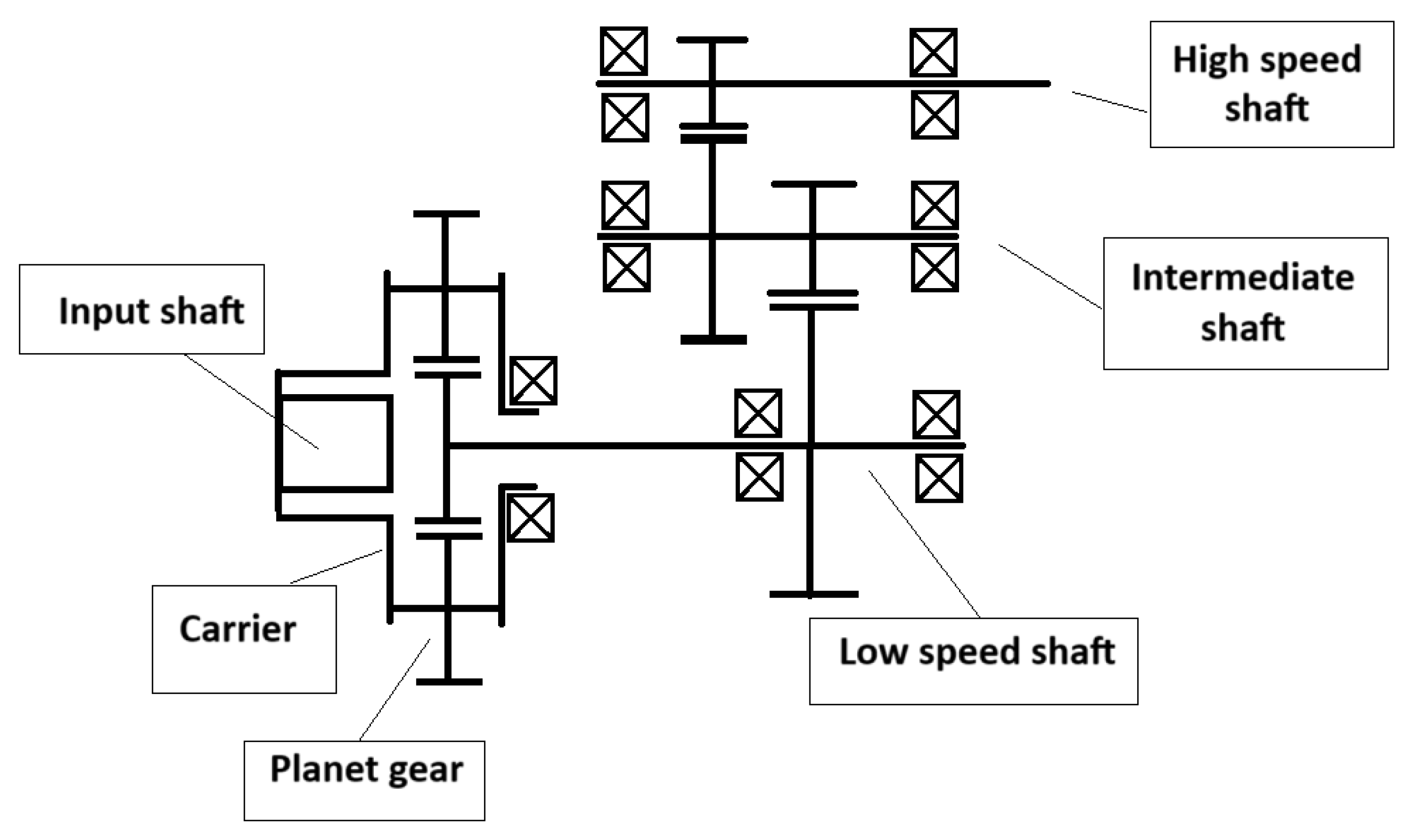 Designs 09 00004 g002