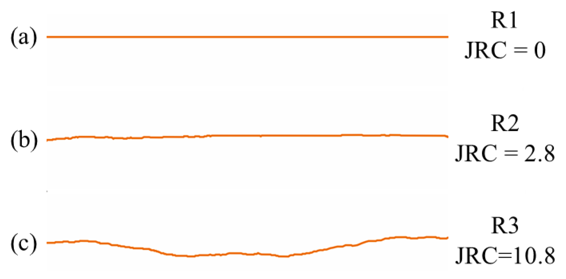 Designs 09 00017 g001