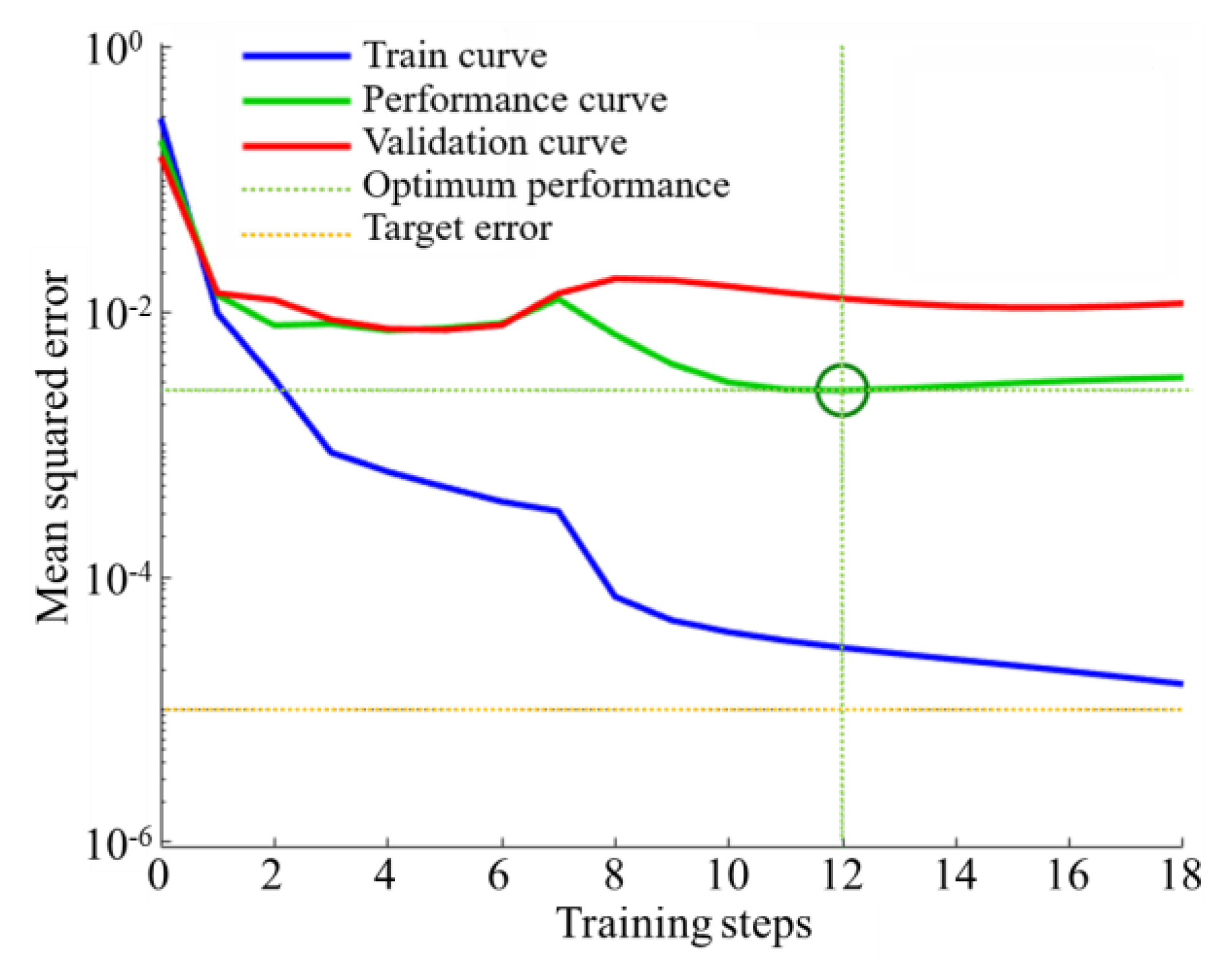 Designs 09 00017 g014