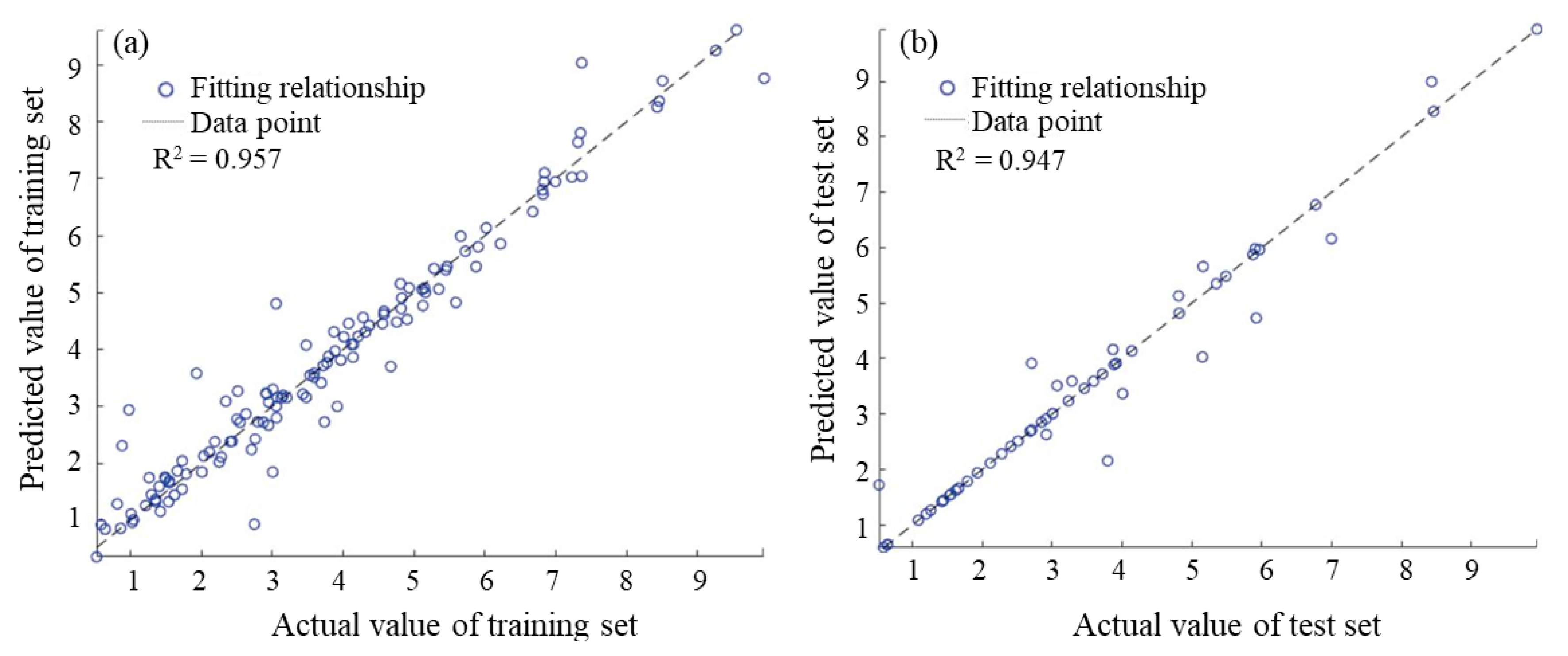 Designs 09 00017 g016