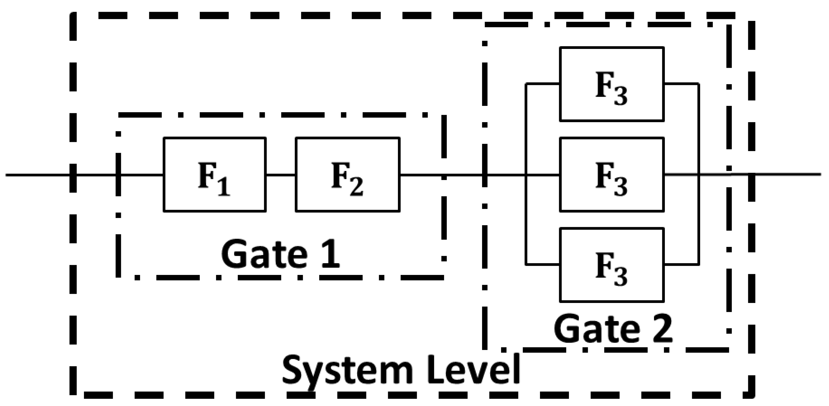 Designs 09 00019 g001 Designs 09 00019 g001