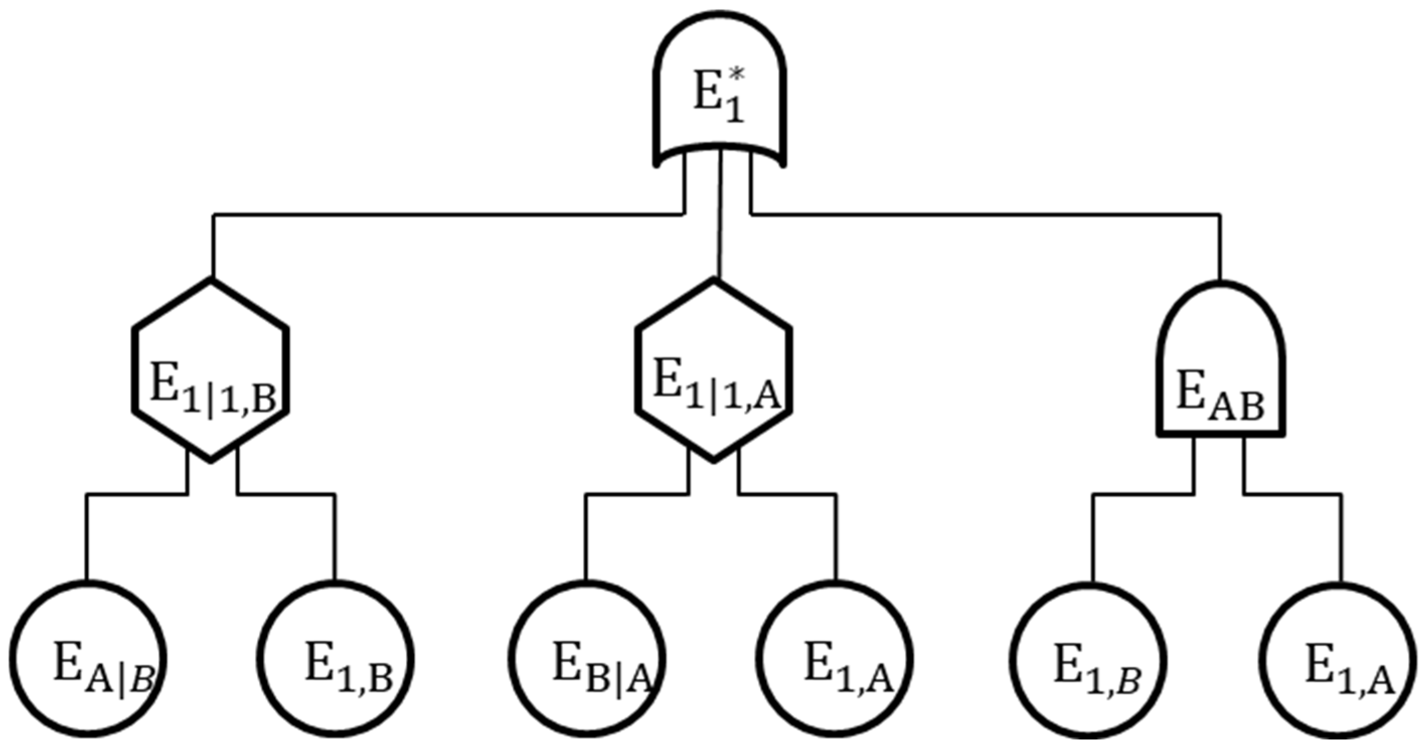 Designs 09 00019 g005 Designs 09 00019 g005
