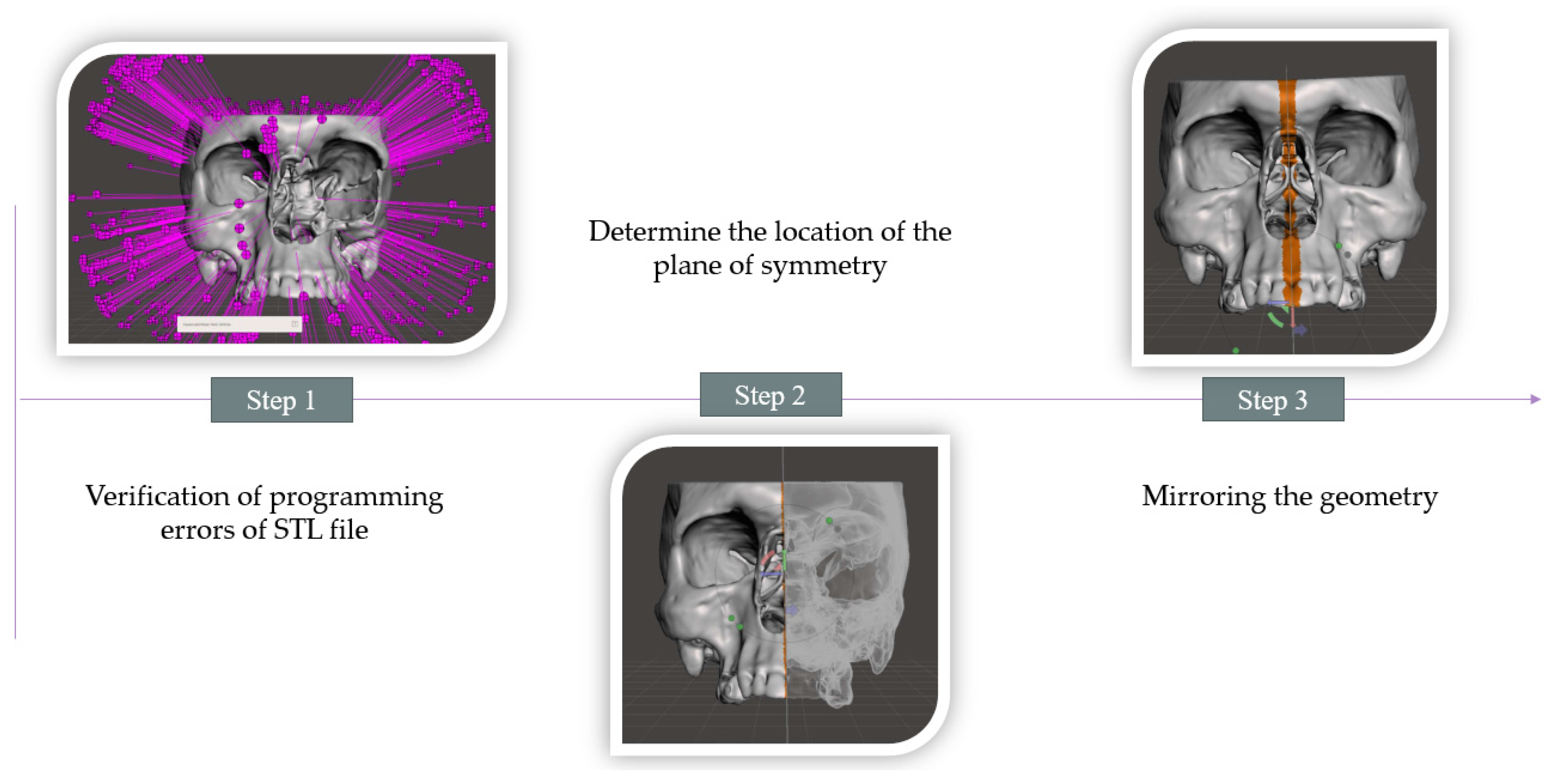 Designs 09 00033 g002a