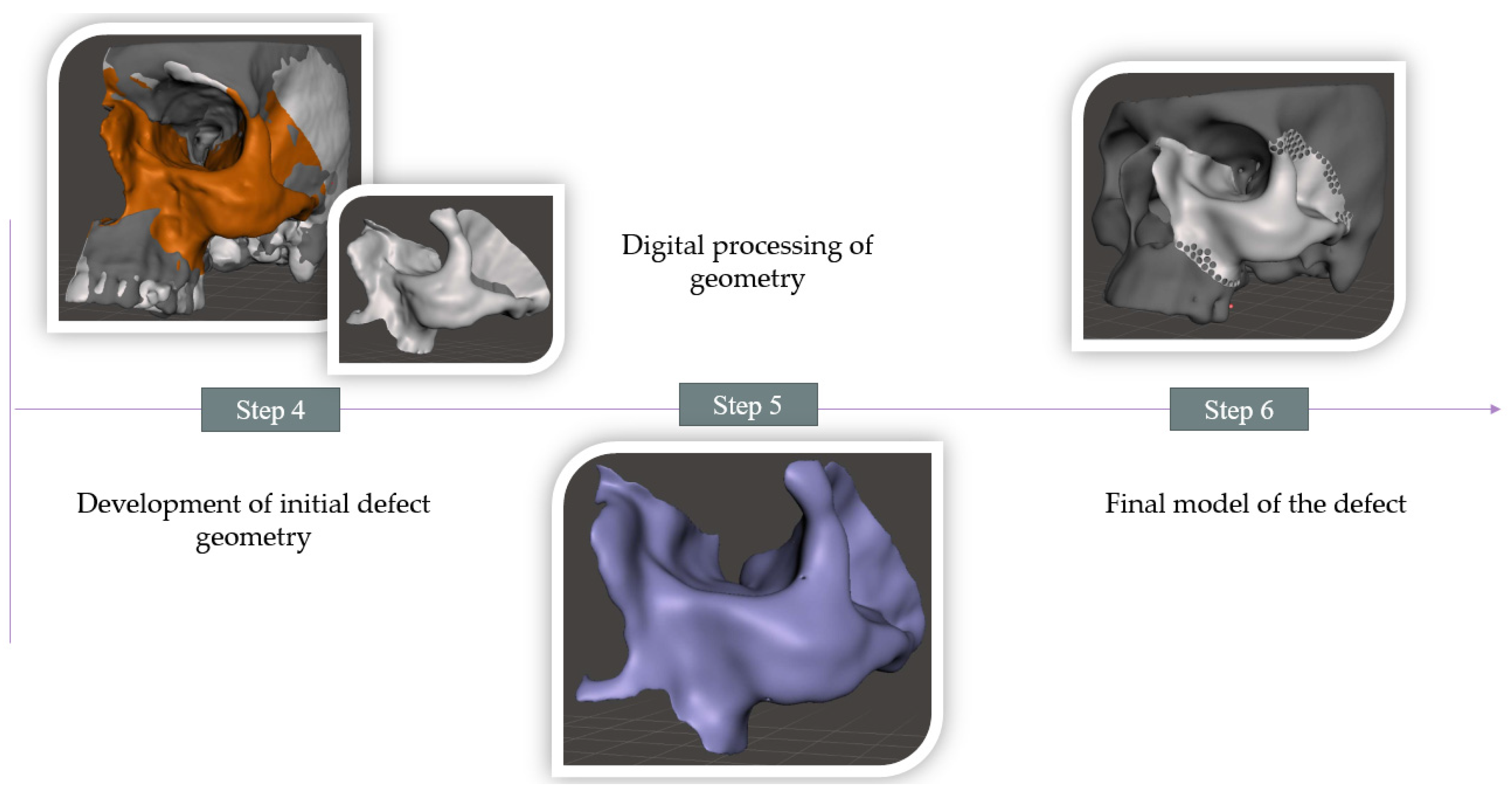 Designs 09 00033 g002b