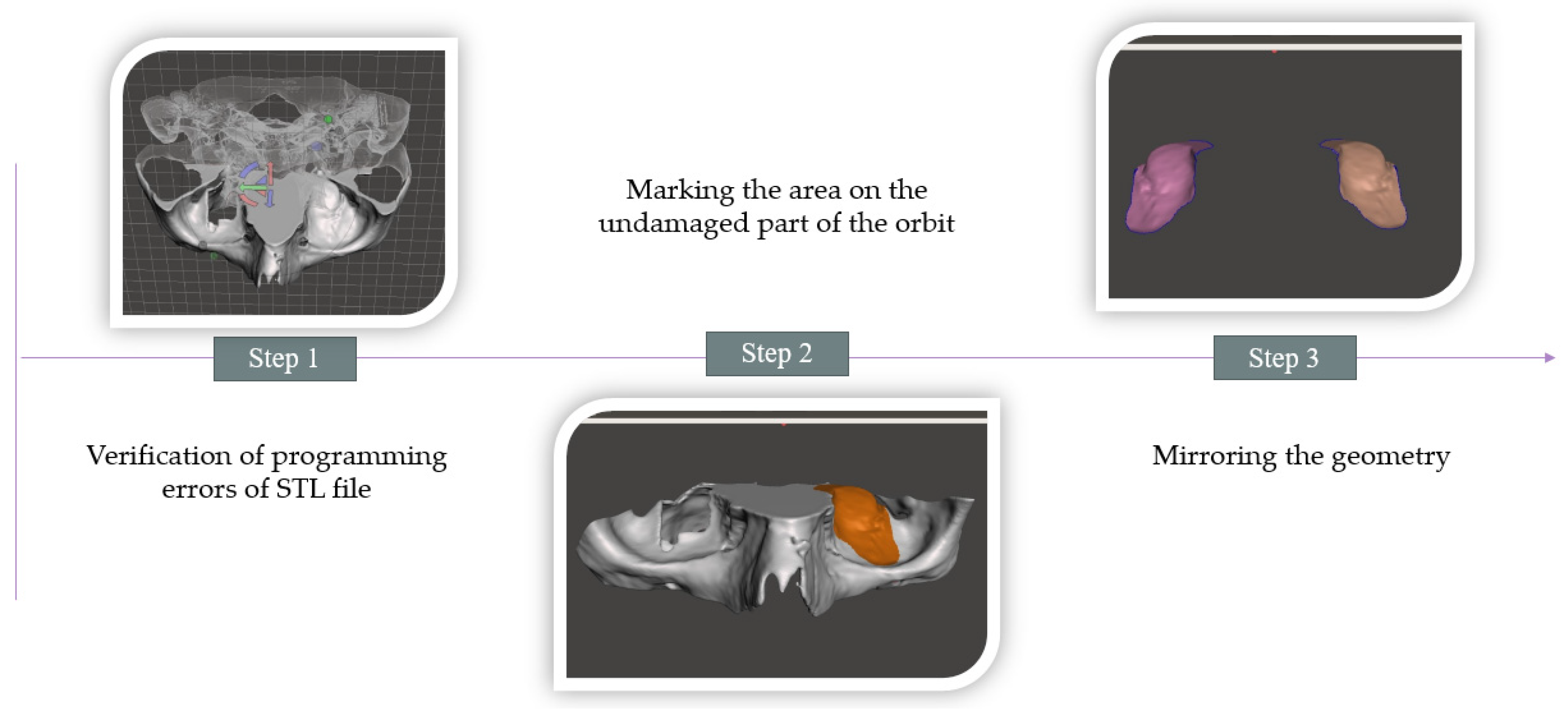 Designs 09 00033 g003a