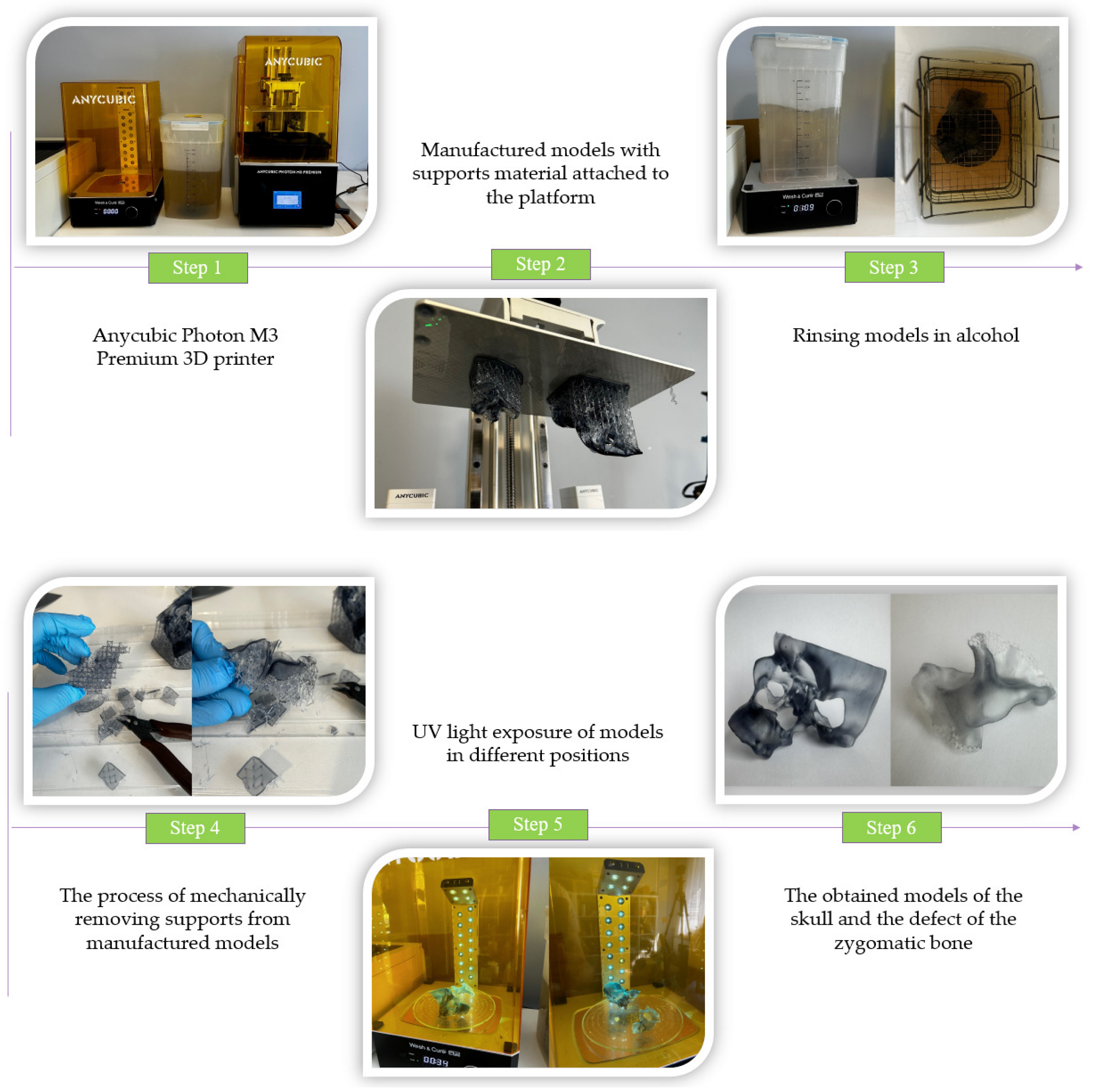 Designs 09 00033 g004