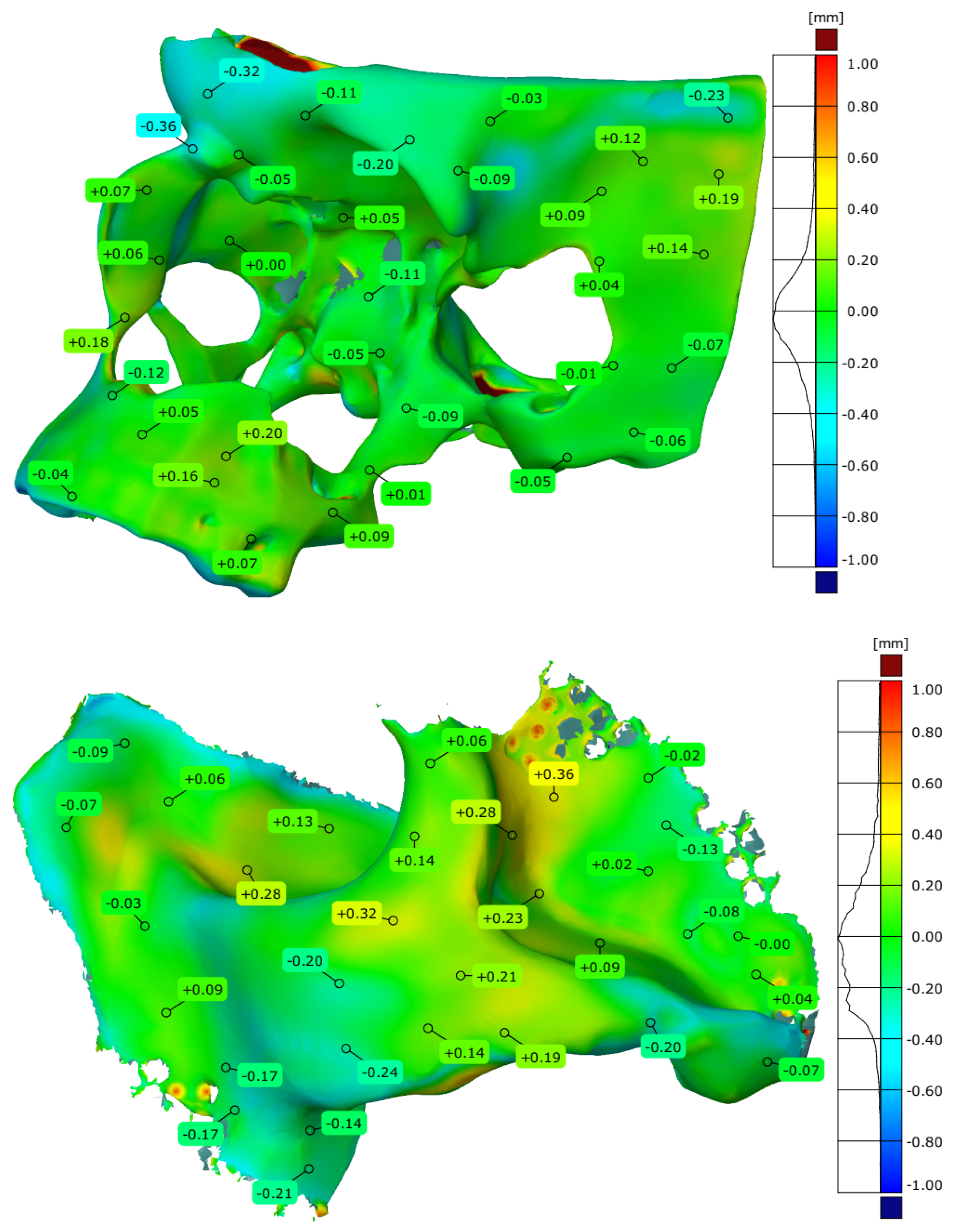 Designs 09 00033 g007