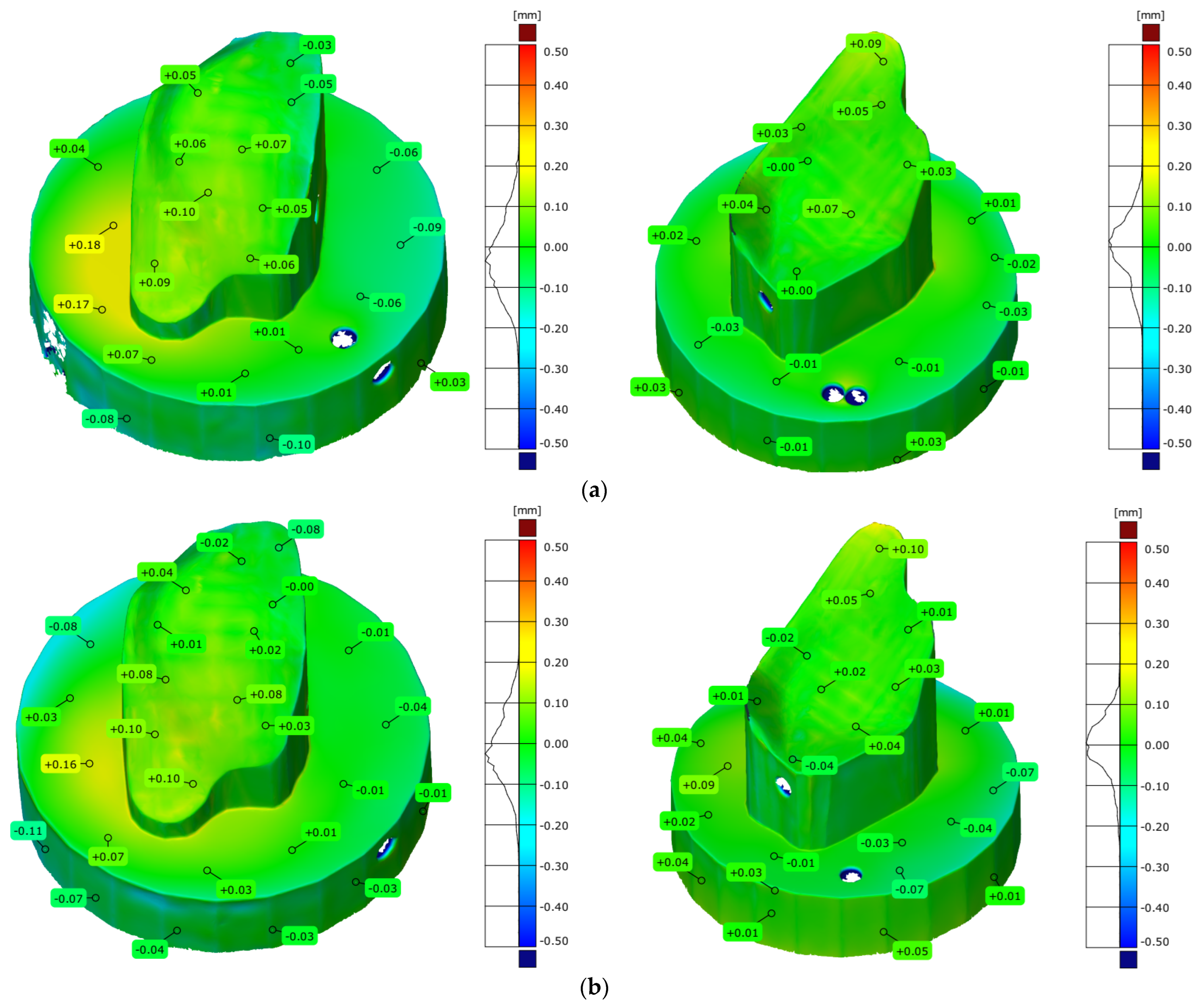 Designs 09 00033 g008