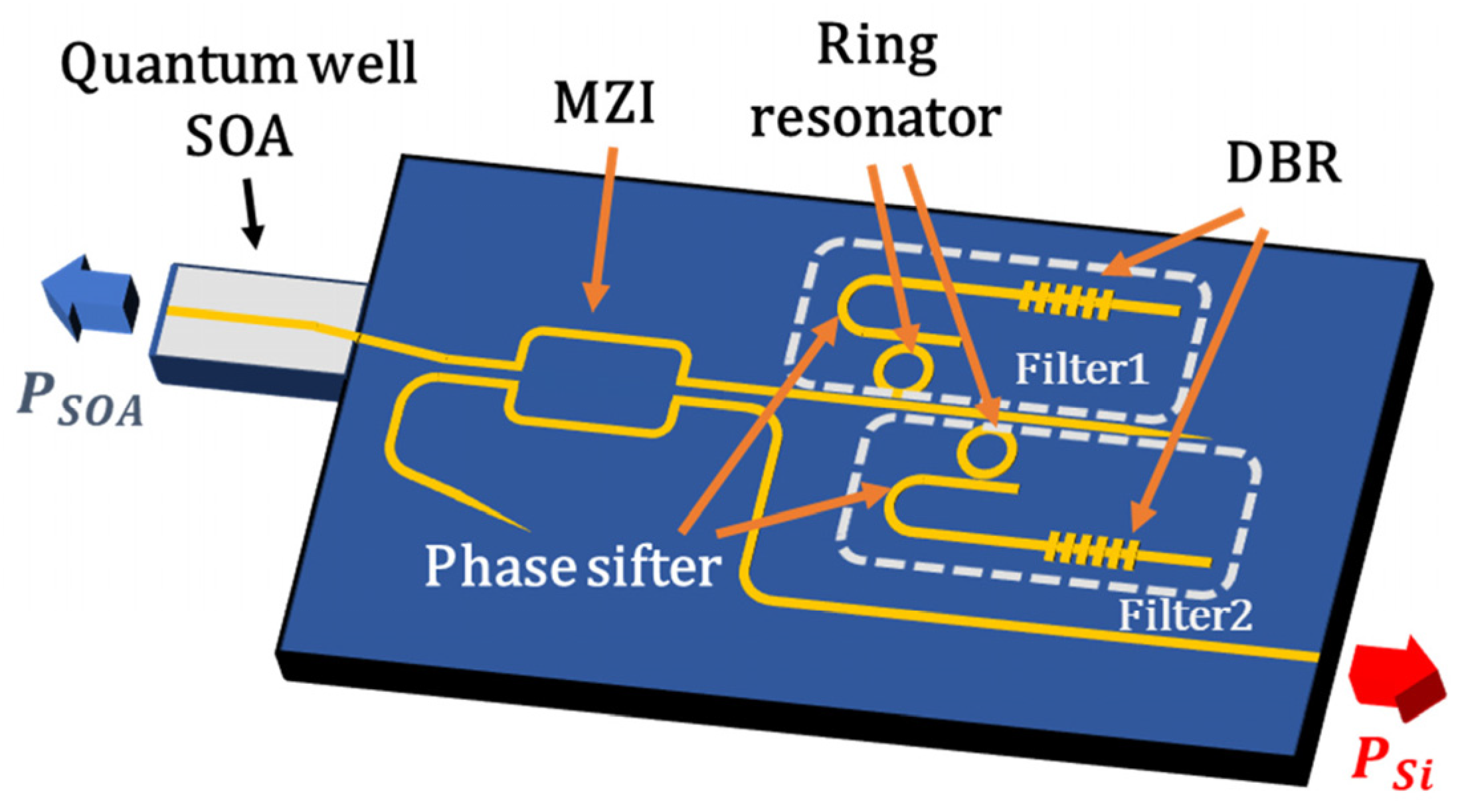 Designs 09 00038 g006